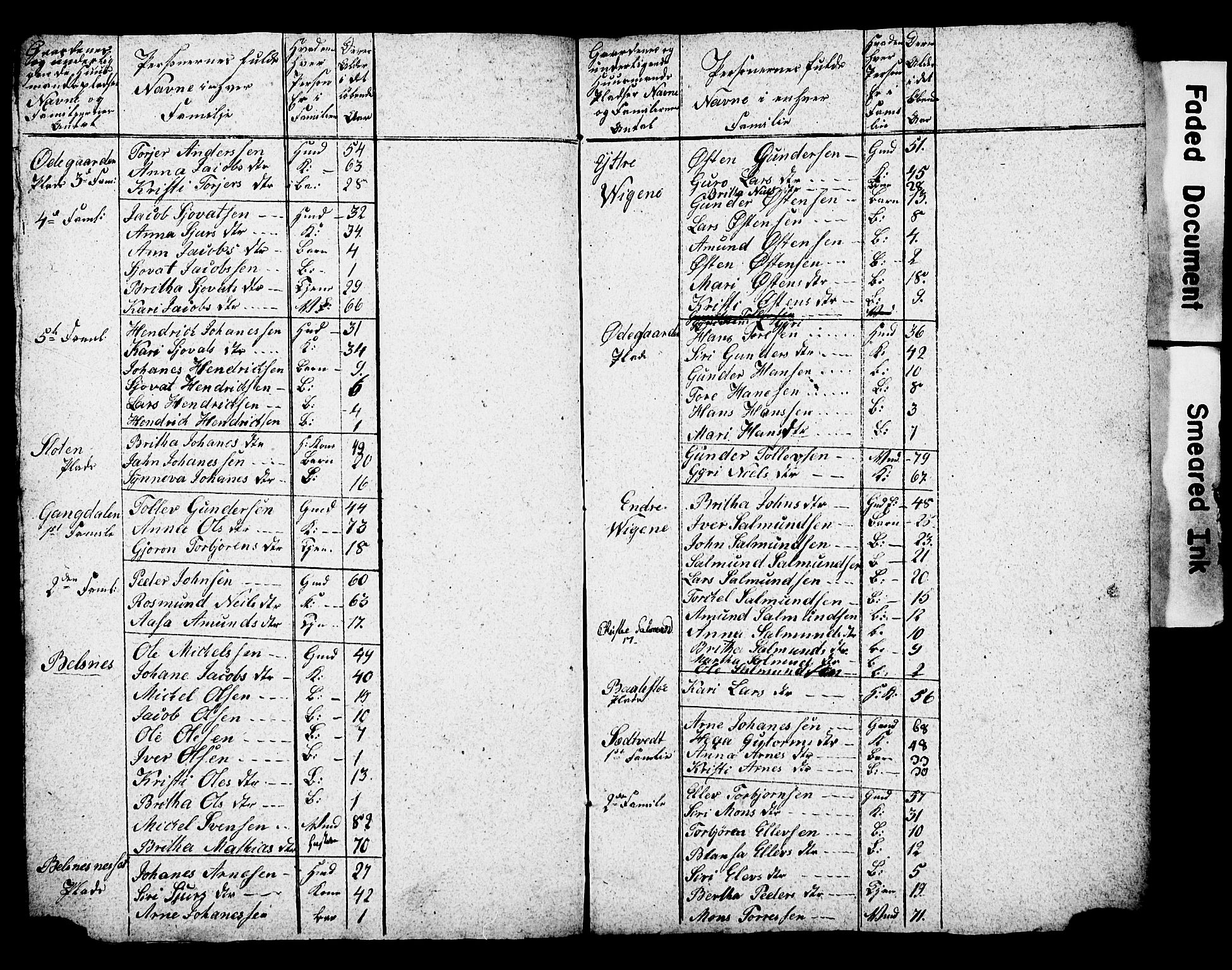 , 1825 Census for Strandebarm parish, 1825, p. 39