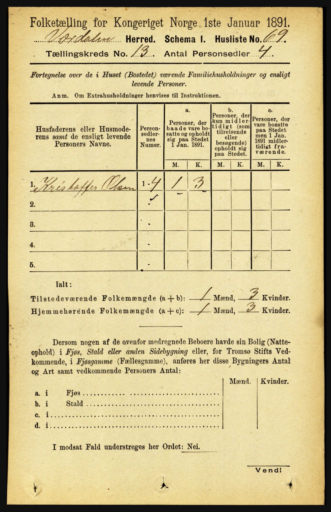 RA, 1891 census for 1721 Verdal, 1891, p. 6881