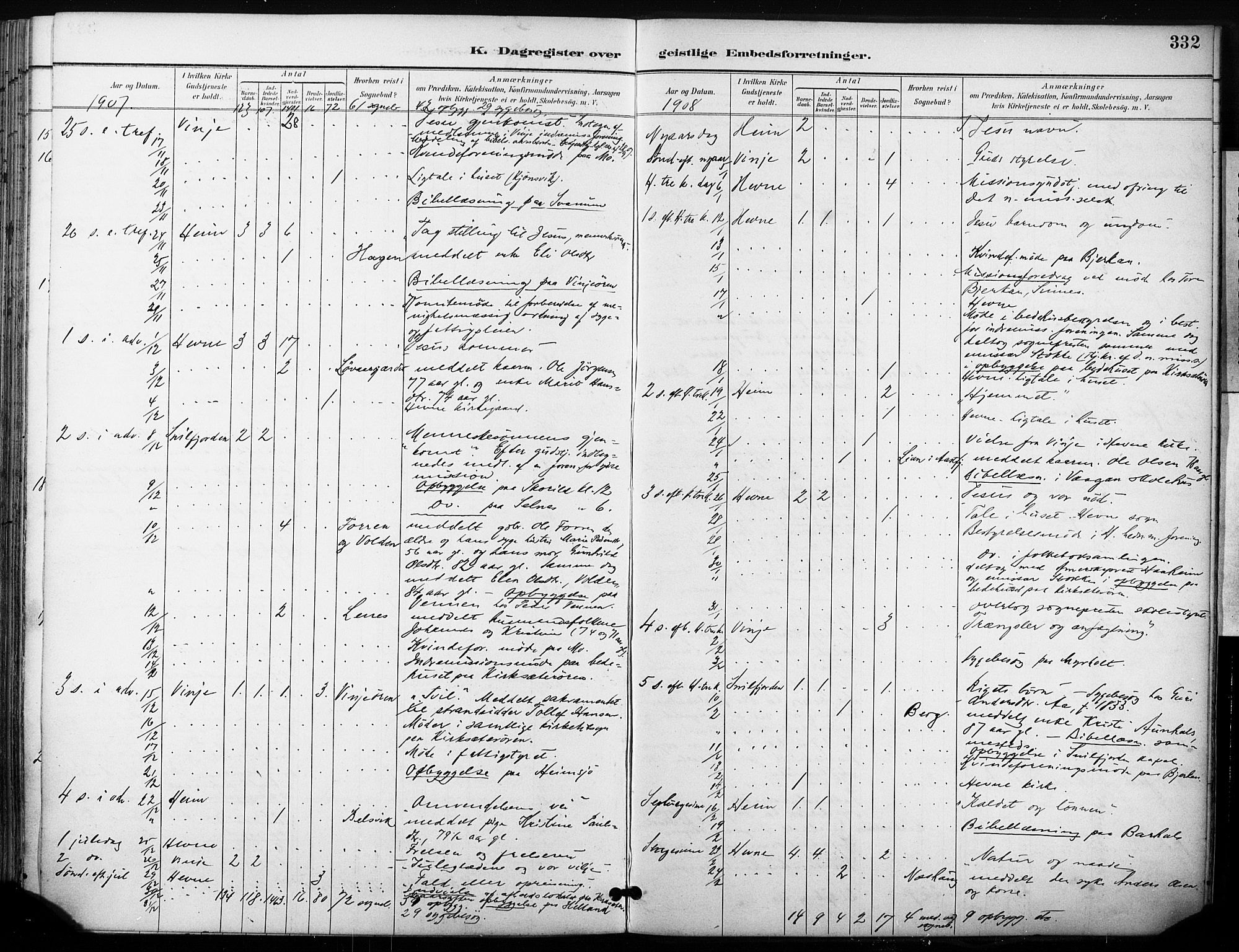 Ministerialprotokoller, klokkerbøker og fødselsregistre - Sør-Trøndelag, SAT/A-1456/630/L0497: Parish register (official) no. 630A10, 1896-1910, p. 332
