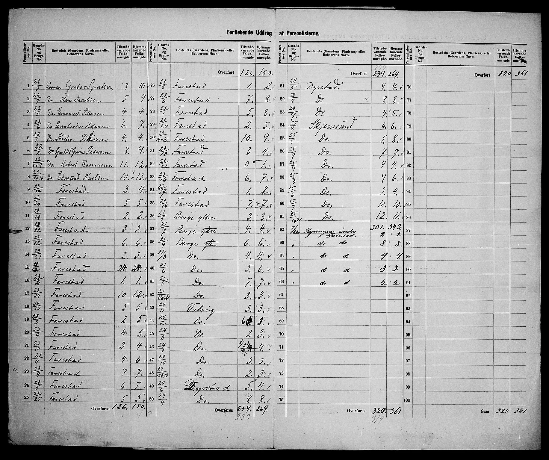 SAK, 1900 census for Halse og Harkmark, 1900, p. 20