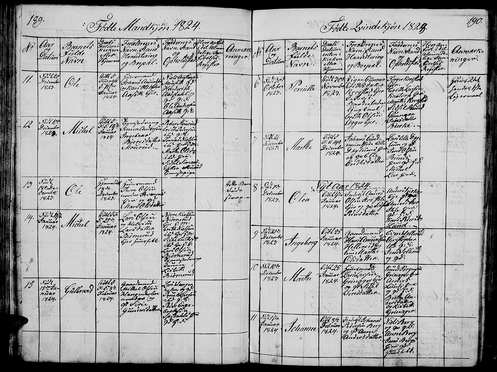 Vang prestekontor, Hedmark, AV/SAH-PREST-008/H/Ha/Hab/L0005: Parish register (copy) no. 5, 1815-1836, p. 189-190