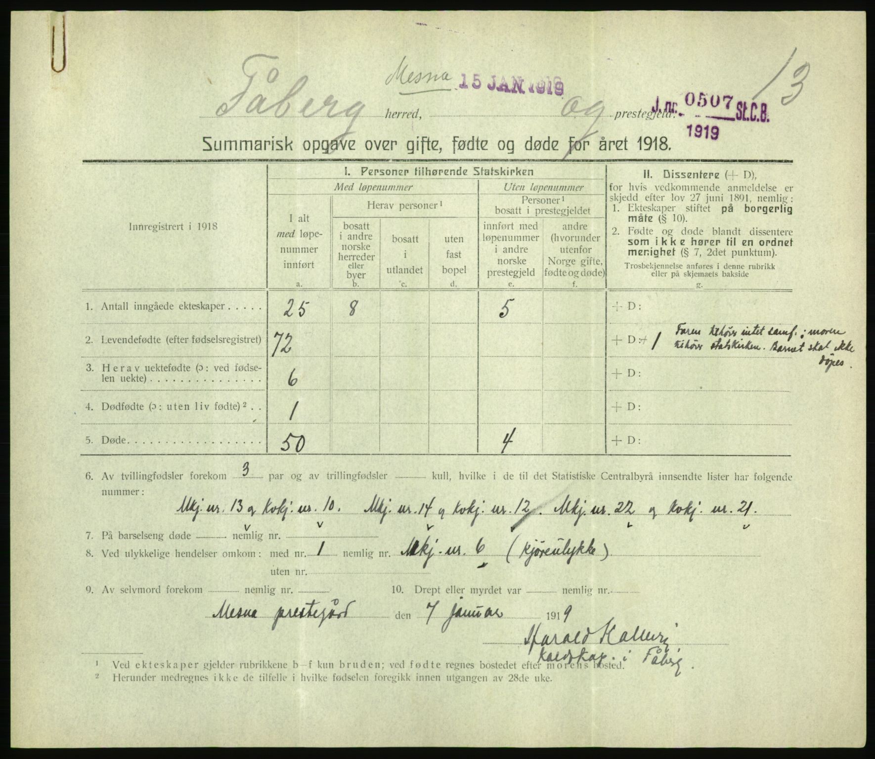 Statistisk sentralbyrå, Sosiodemografiske emner, Befolkning, RA/S-2228/D/Df/Dfb/Dfbh/L0059: Summariske oppgaver over gifte, fødte og døde for hele landet., 1918, p. 335