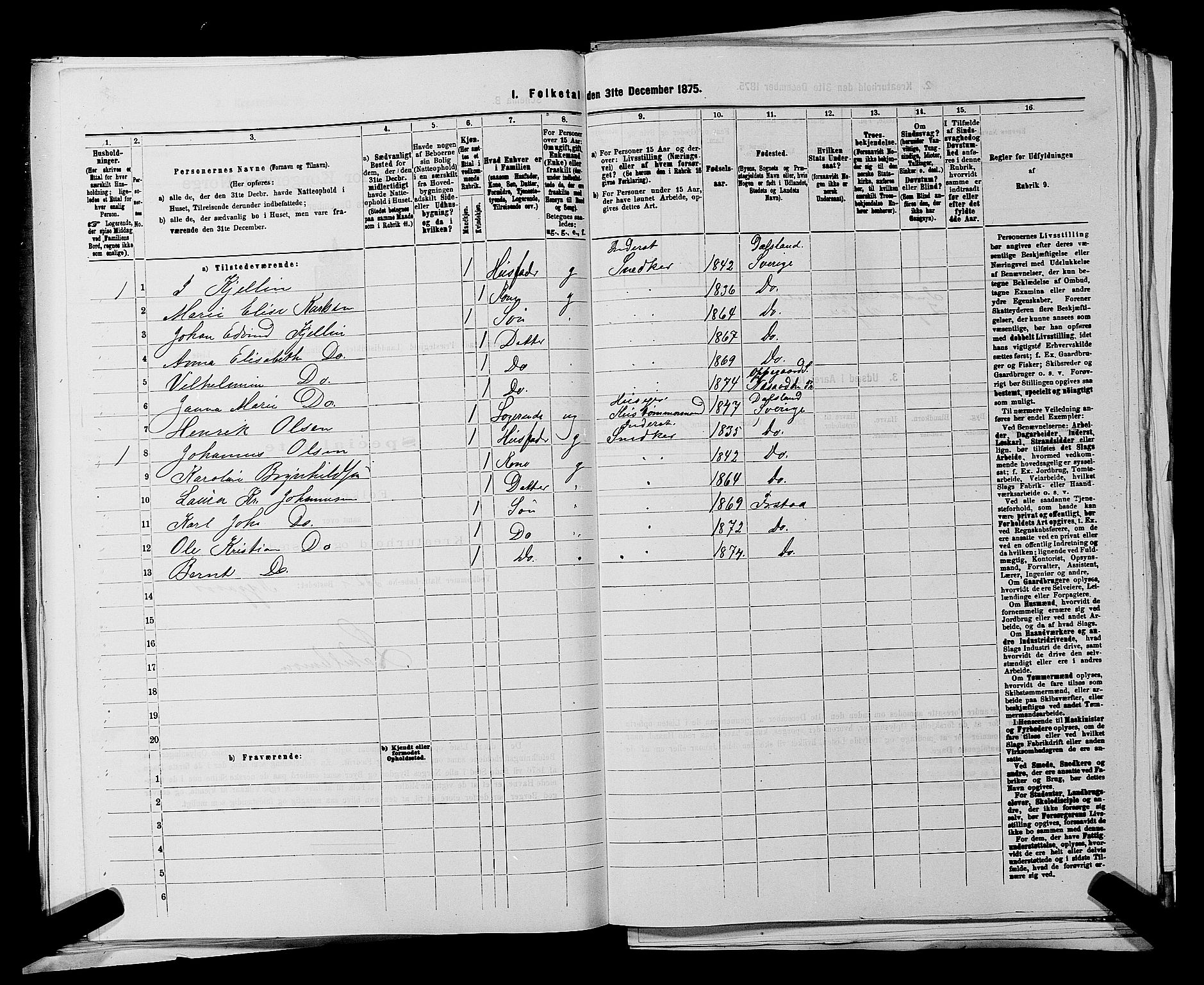 RA, 1875 census for 0132L Fredrikstad/Glemmen, 1875, p. 1004