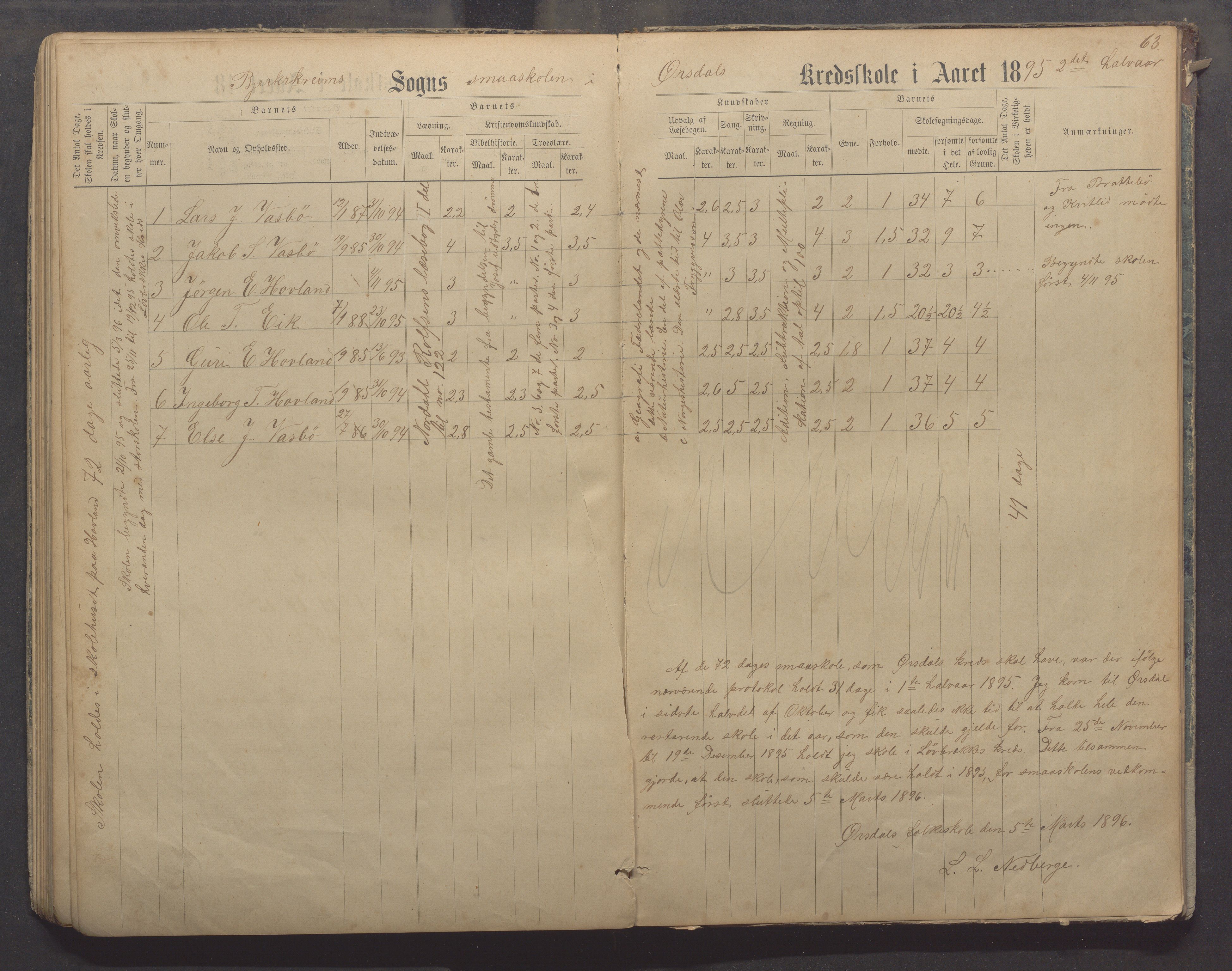 Bjerkreim kommune - Skulestyret, IKAR/K-101539/H/L0006: Skuleprotokoll, 1884-1898, p. 62b-63a