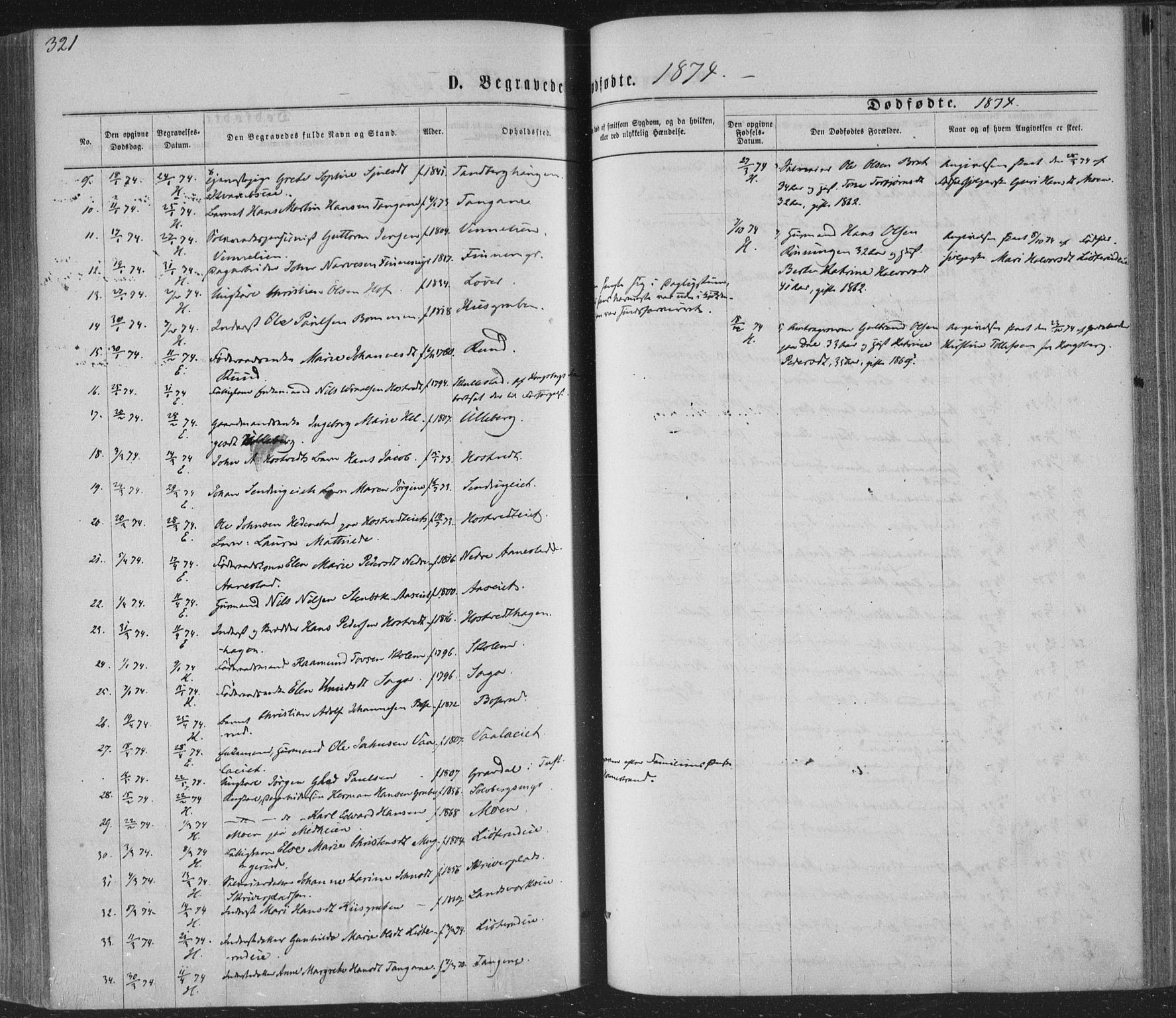 Sandsvær kirkebøker, AV/SAKO-A-244/F/Fa/L0007: Parish register (official) no. I 7, 1869-1877, p. 321