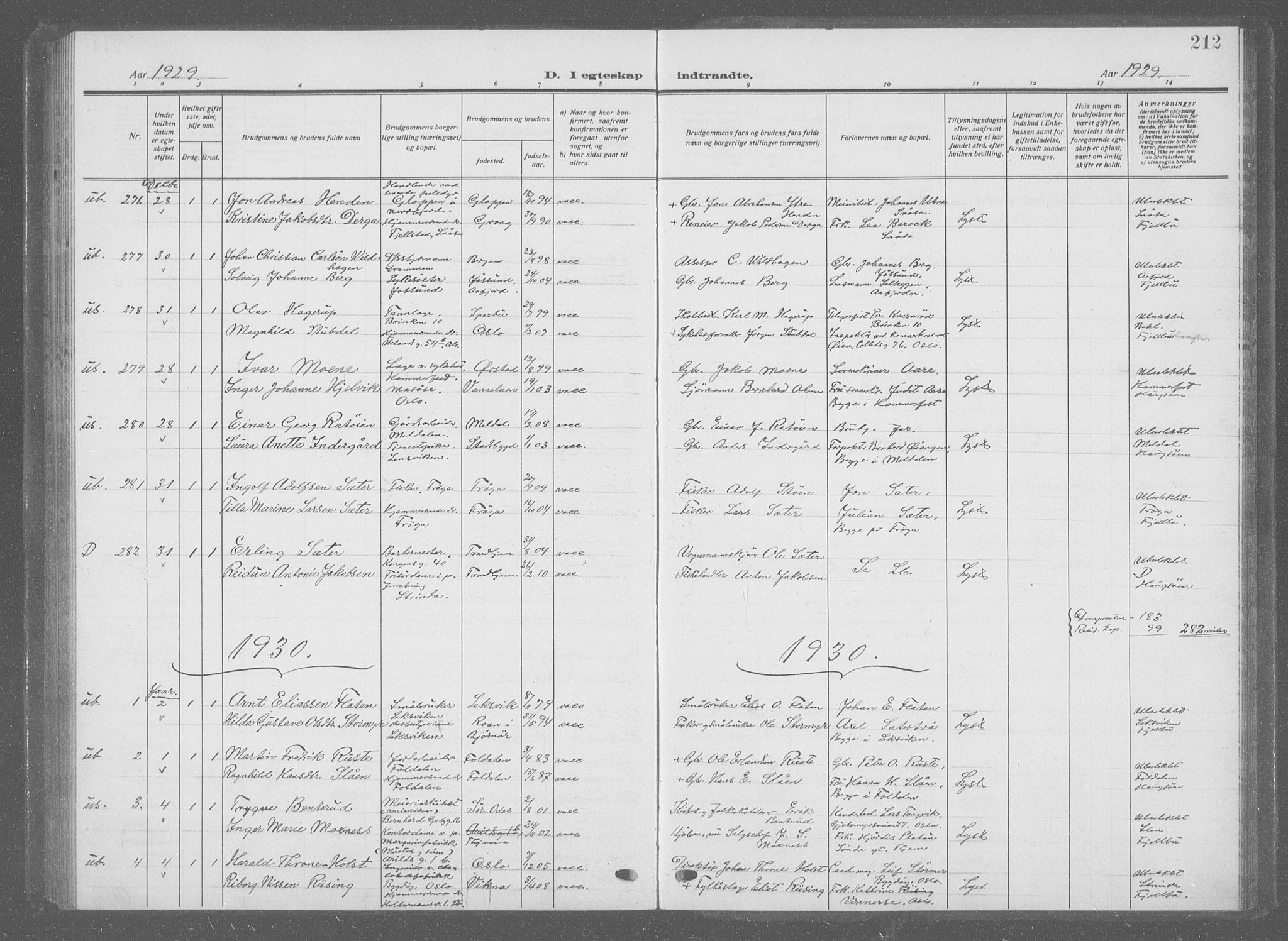 Ministerialprotokoller, klokkerbøker og fødselsregistre - Sør-Trøndelag, SAT/A-1456/601/L0098: Parish register (copy) no. 601C16, 1921-1934, p. 212