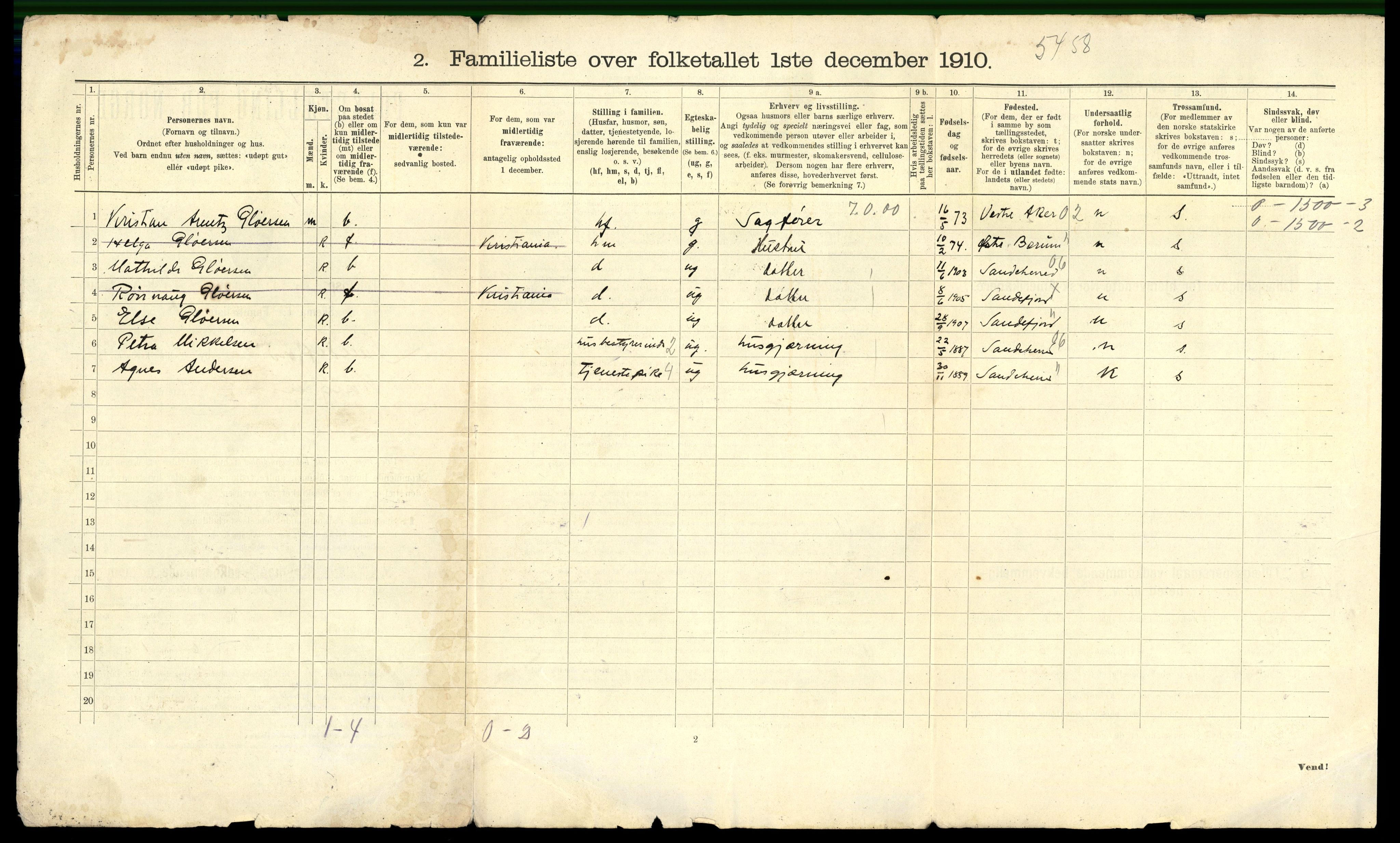 RA, 1910 census for Sandefjord, 1910, p. 2383