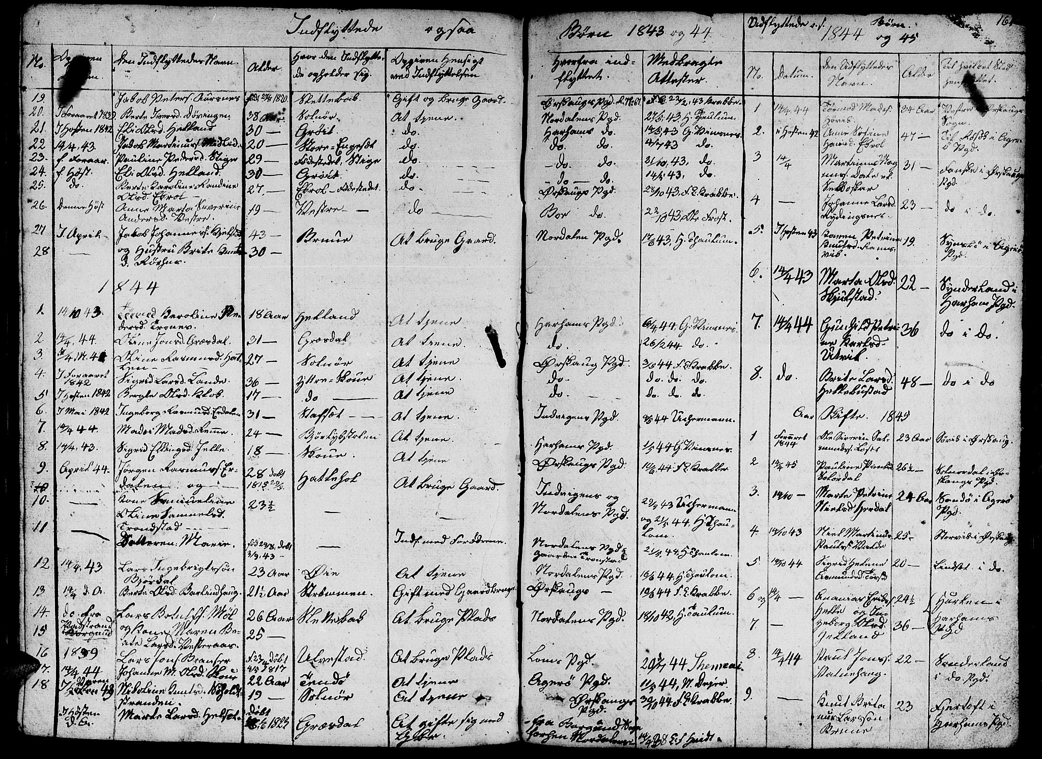 Ministerialprotokoller, klokkerbøker og fødselsregistre - Møre og Romsdal, AV/SAT-A-1454/524/L0362: Parish register (copy) no. 524C03, 1840-1854, p. 161