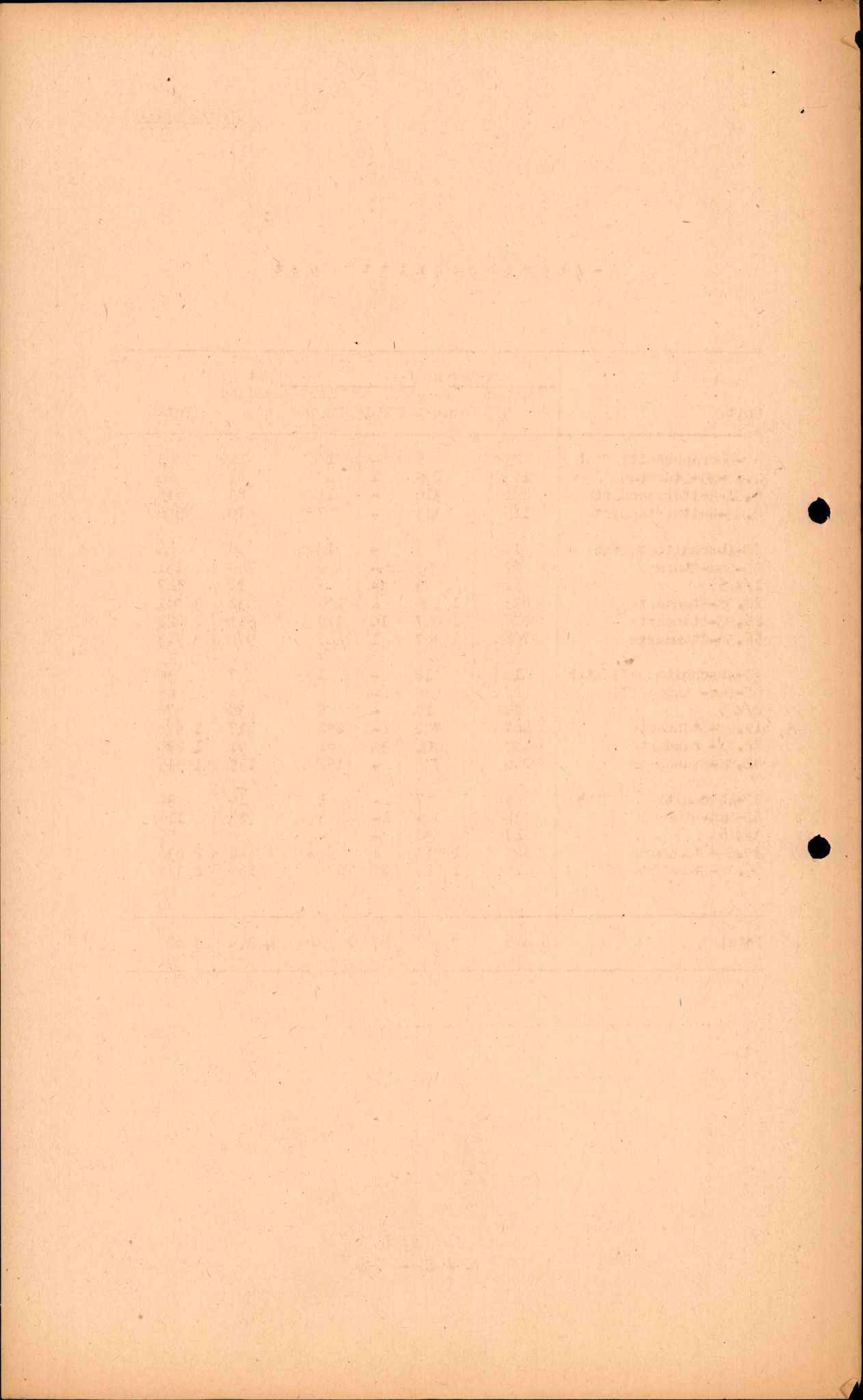 Forsvarets Overkommando. 2 kontor. Arkiv 11.4. Spredte tyske arkivsaker, AV/RA-RAFA-7031/D/Dar/Darc/L0016: FO.II, 1945, p. 522