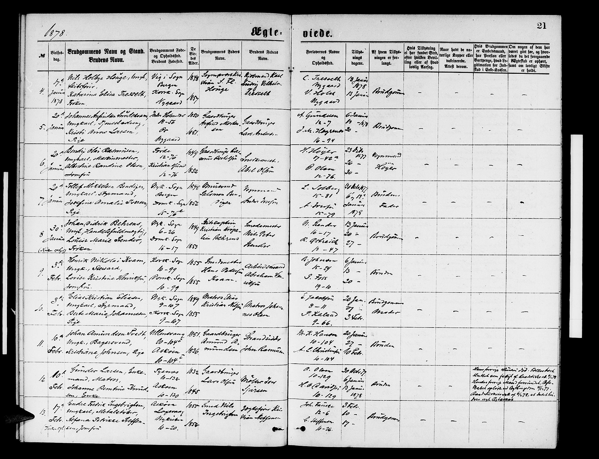 Domkirken sokneprestembete, AV/SAB-A-74801/H/Hab/L0031: Parish register (copy) no. D 3, 1877-1880, p. 21