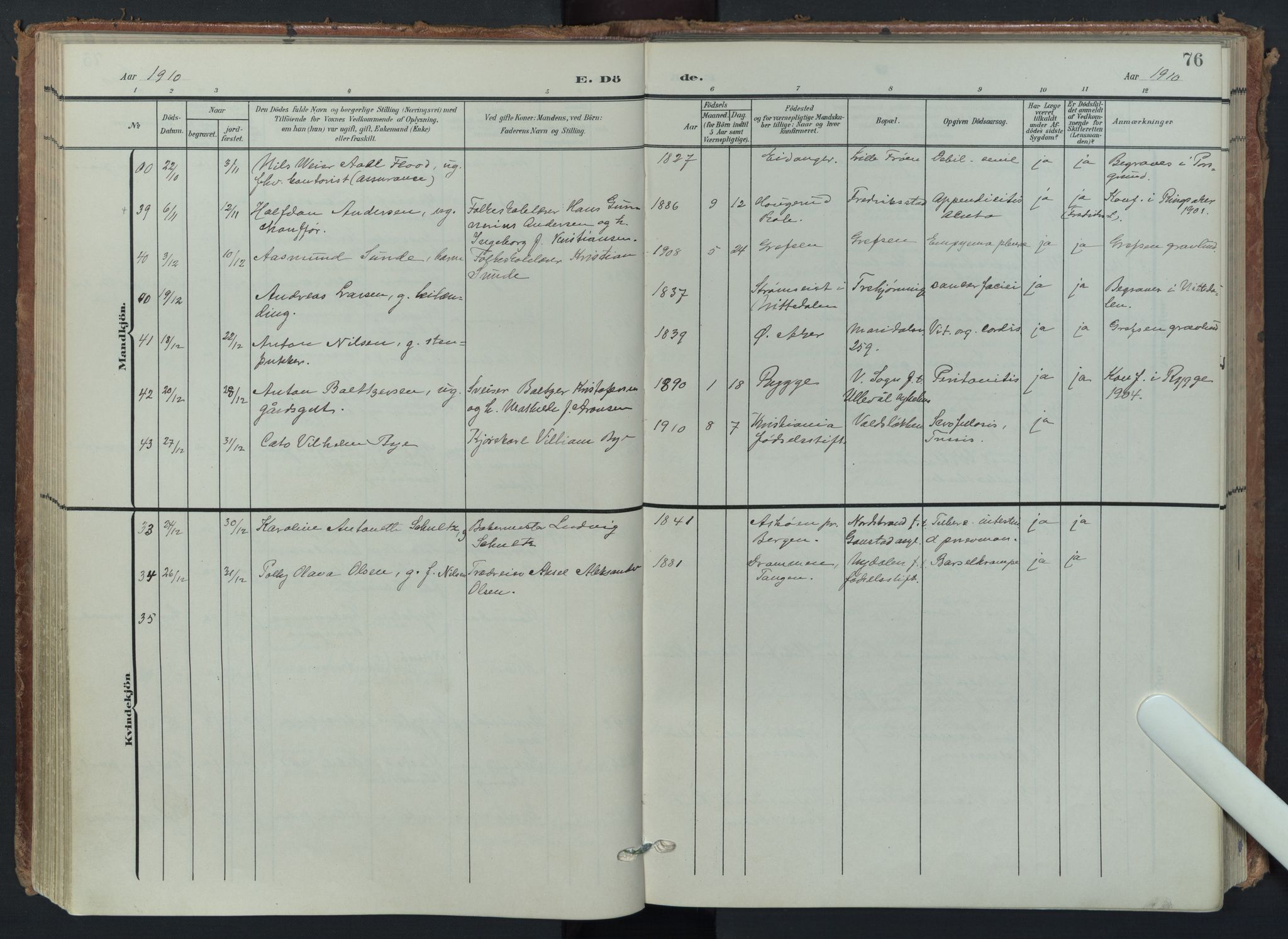 Vestre Aker prestekontor Kirkebøker, AV/SAO-A-10025/F/Fa/L0016: Parish register (official) no. 16, 1904-1926, p. 76