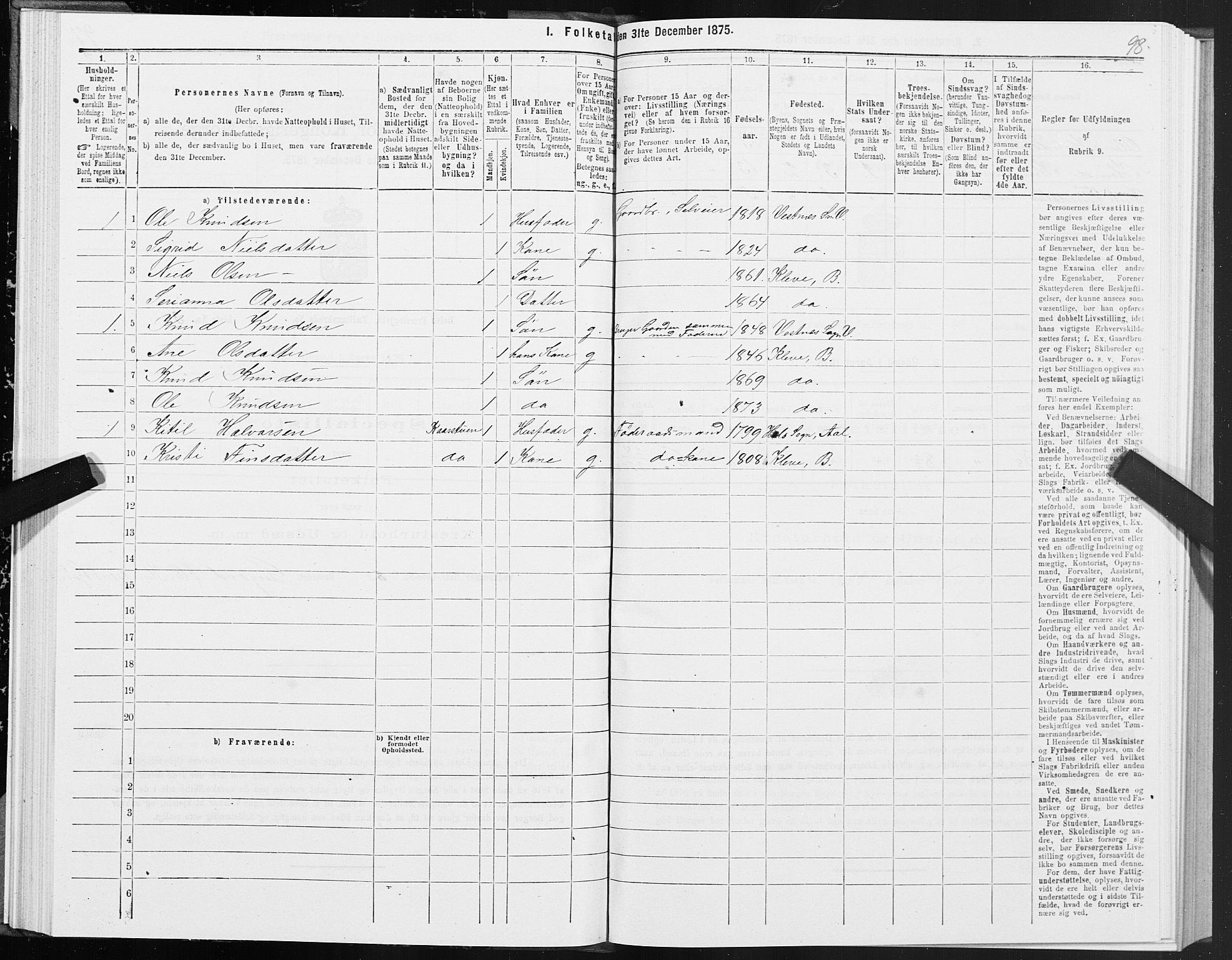 SAT, 1875 census for 1544P Bolsøy, 1875, p. 3098