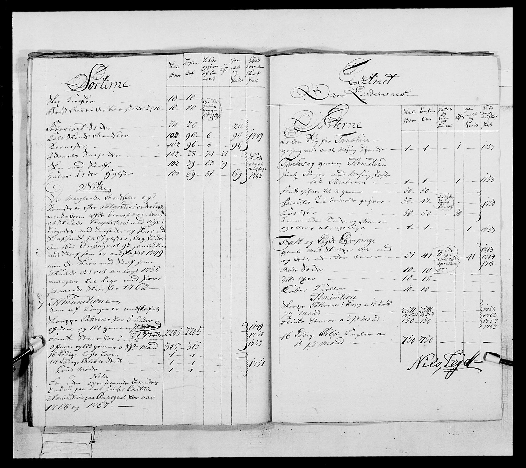 Generalitets- og kommissariatskollegiet, Det kongelige norske kommissariatskollegium, AV/RA-EA-5420/E/Eh/L0057: 1. Opplandske nasjonale infanteriregiment, 1769-1771, p. 298