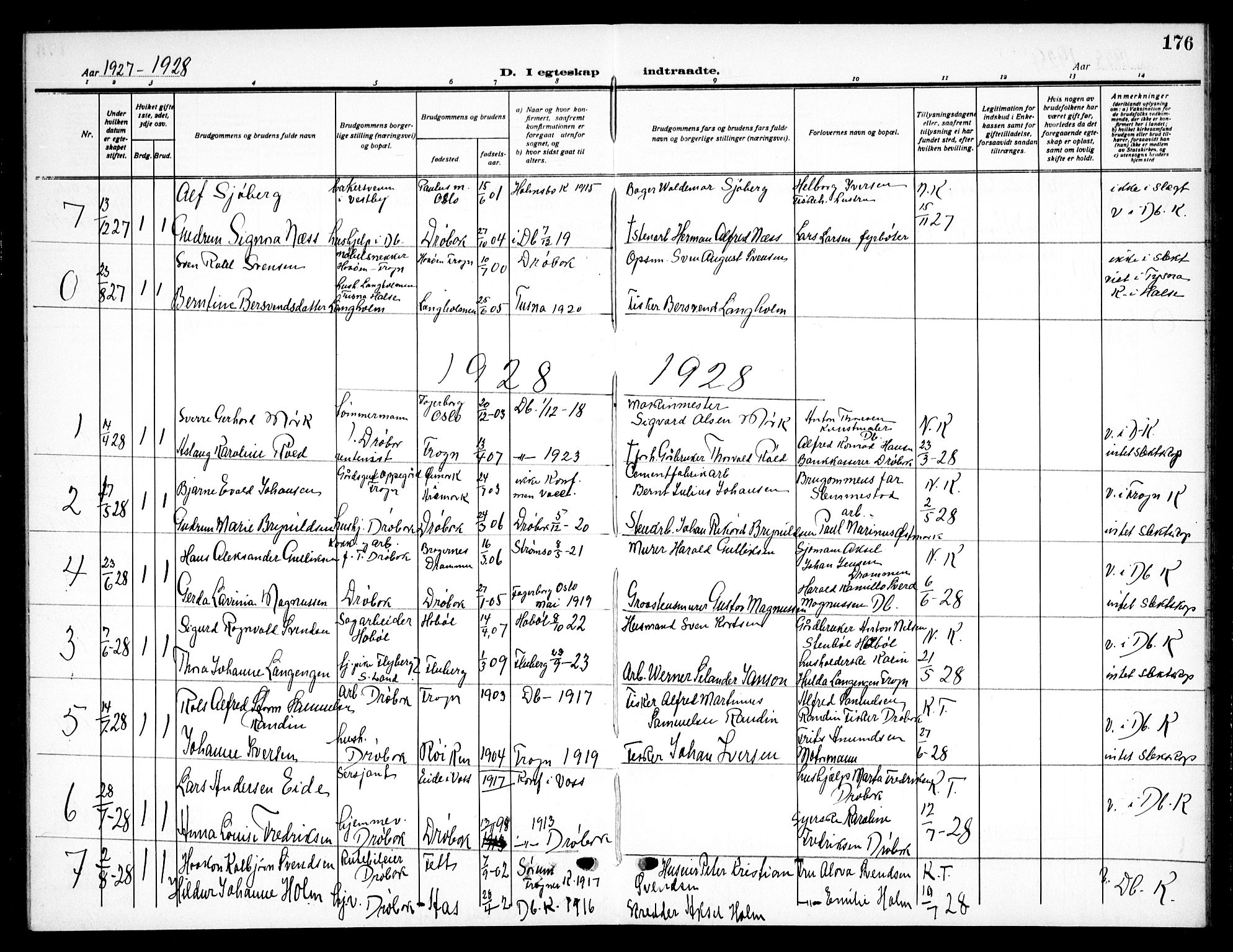 Drøbak prestekontor Kirkebøker, SAO/A-10142a/G/Ga/L0002: Parish register (copy) no. I 2, 1917-1932, p. 176