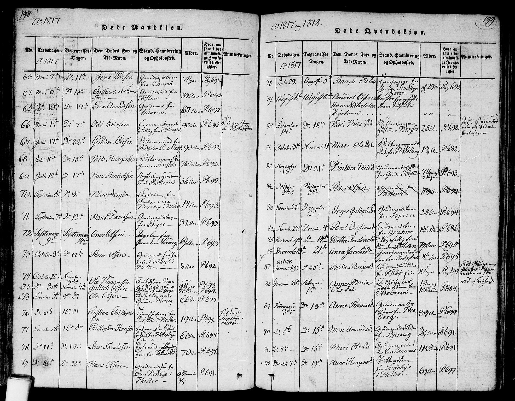 Nannestad prestekontor Kirkebøker, AV/SAO-A-10414a/F/Fa/L0009: Parish register (official) no. I 9, 1815-1840, p. 198-199