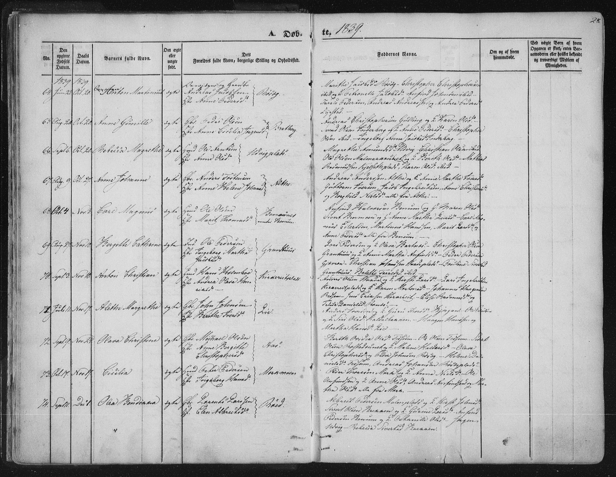 Ministerialprotokoller, klokkerbøker og fødselsregistre - Nord-Trøndelag, SAT/A-1458/741/L0392: Parish register (official) no. 741A06, 1836-1848, p. 28