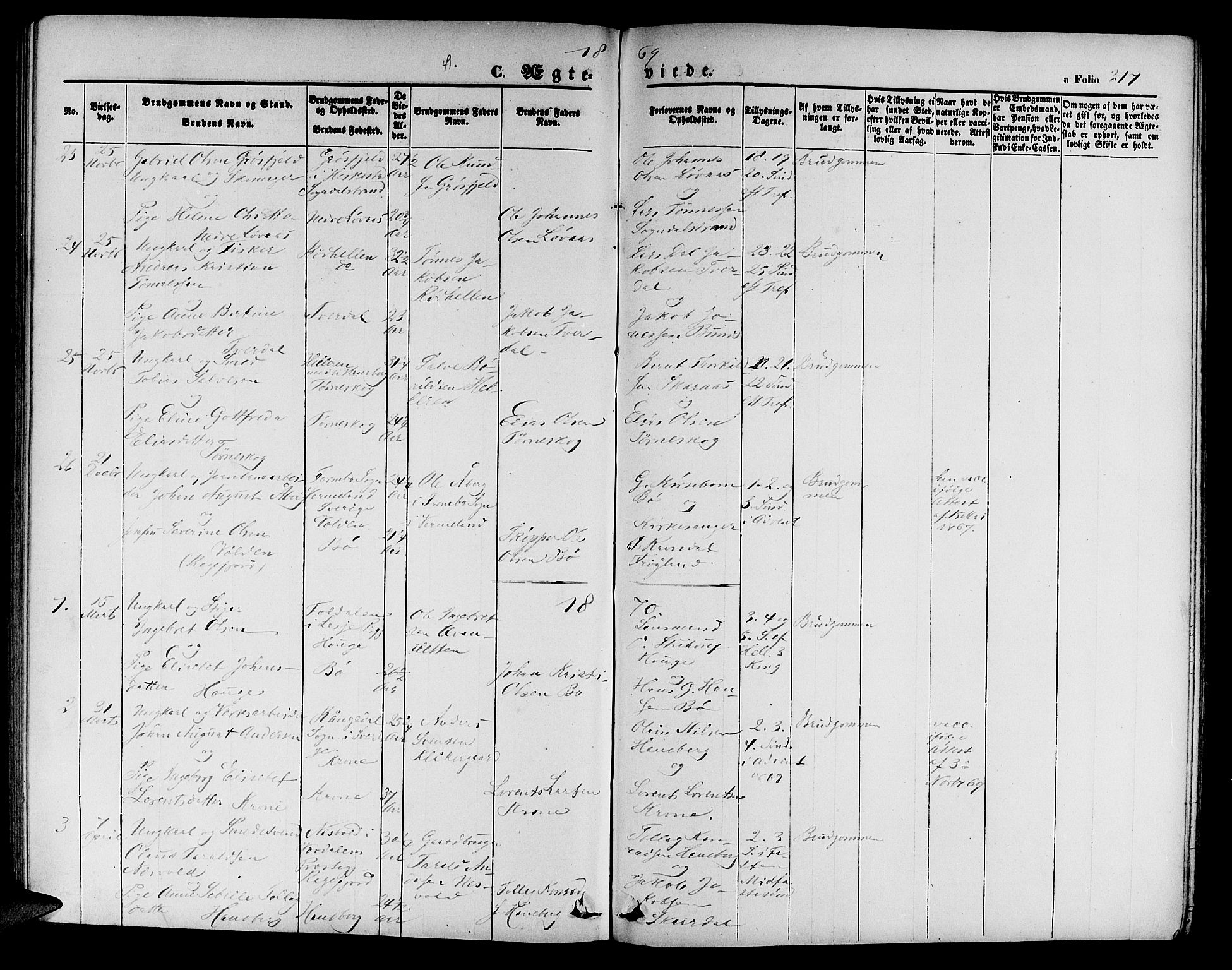 Sokndal sokneprestkontor, SAST/A-101808: Parish register (copy) no. B 3, 1865-1879, p. 317