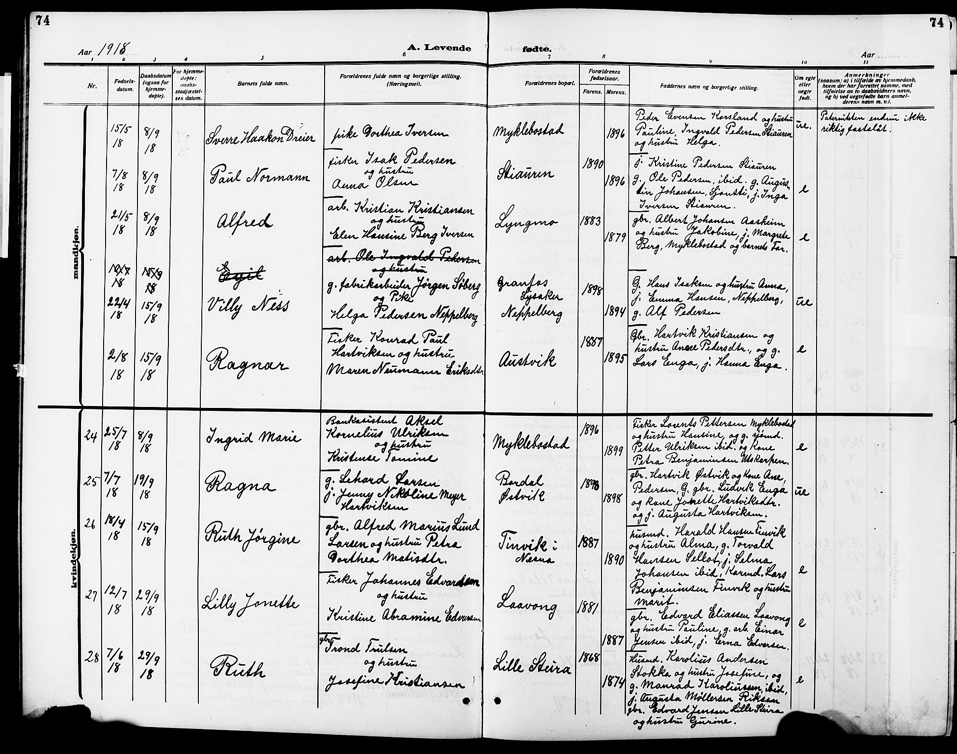 Ministerialprotokoller, klokkerbøker og fødselsregistre - Nordland, SAT/A-1459/838/L0560: Parish register (copy) no. 838C07, 1910-1928, p. 74