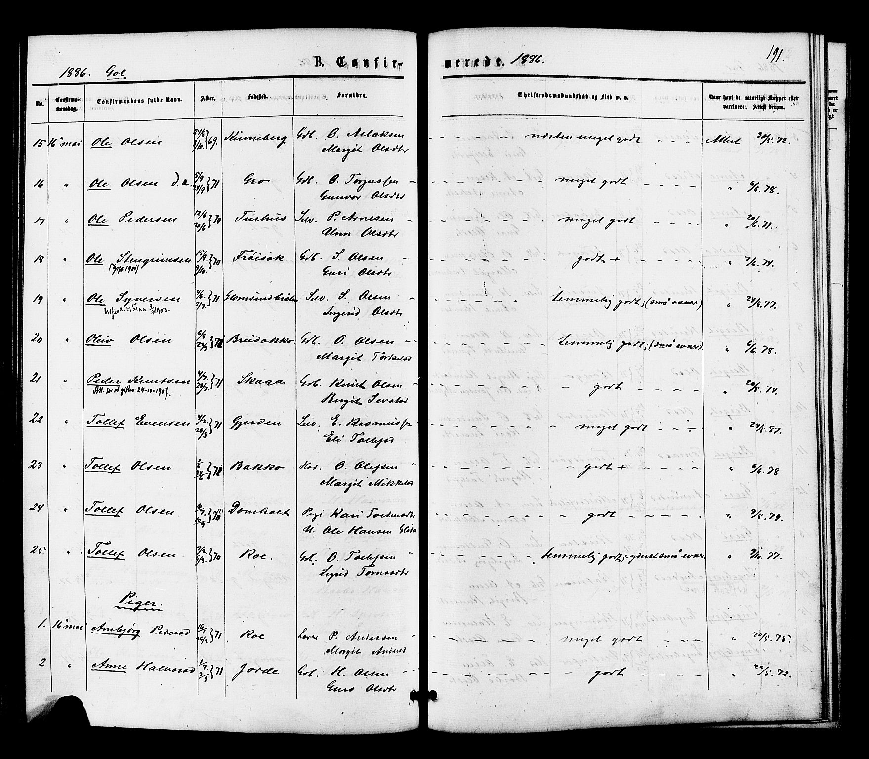 Gol kirkebøker, SAKO/A-226/F/Fa/L0004: Parish register (official) no. I 4, 1876-1886, p. 191