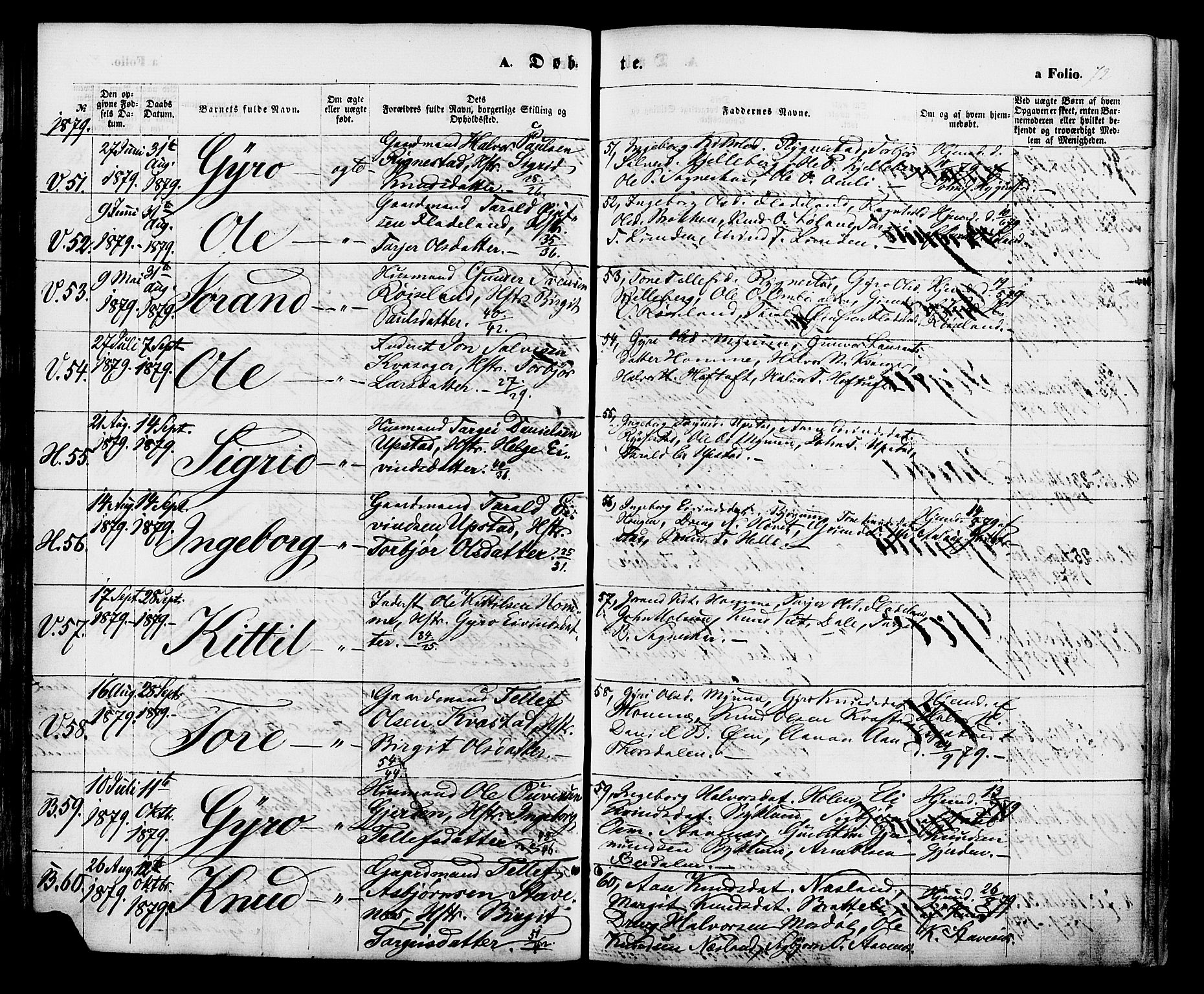 Valle sokneprestkontor, AV/SAK-1111-0044/F/Fa/Fac/L0008: Parish register (official) no. A 8, 1868-1882, p. 72