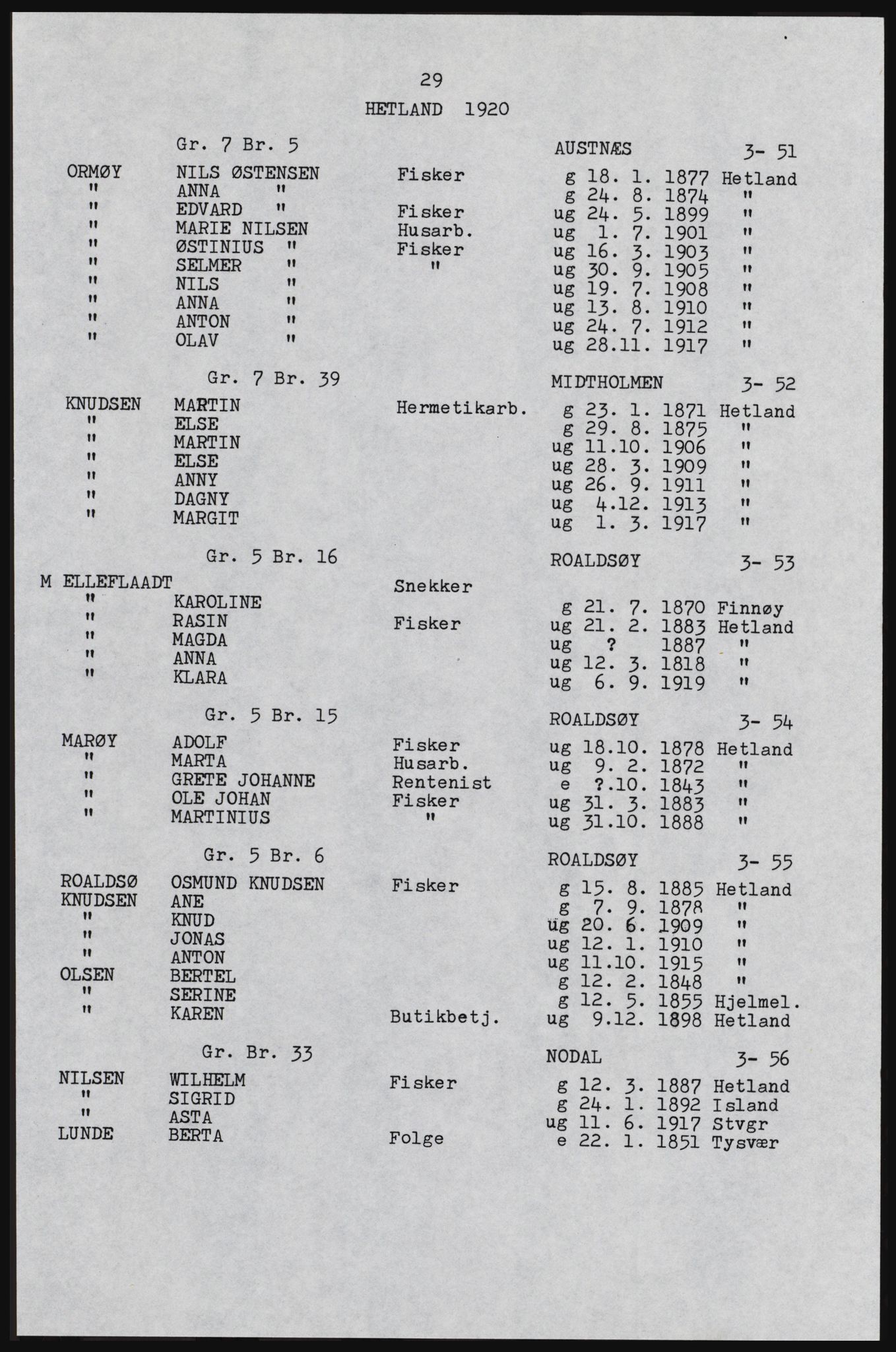 SAST, Copy of 1920 census for Hetland, 1920, p. 65