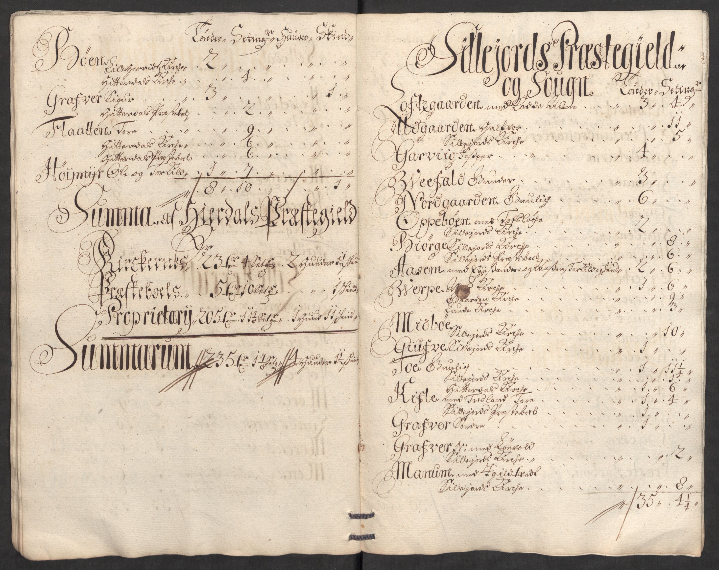 Rentekammeret inntil 1814, Reviderte regnskaper, Fogderegnskap, AV/RA-EA-4092/R36/L2114: Fogderegnskap Øvre og Nedre Telemark og Bamble, 1705, p. 194