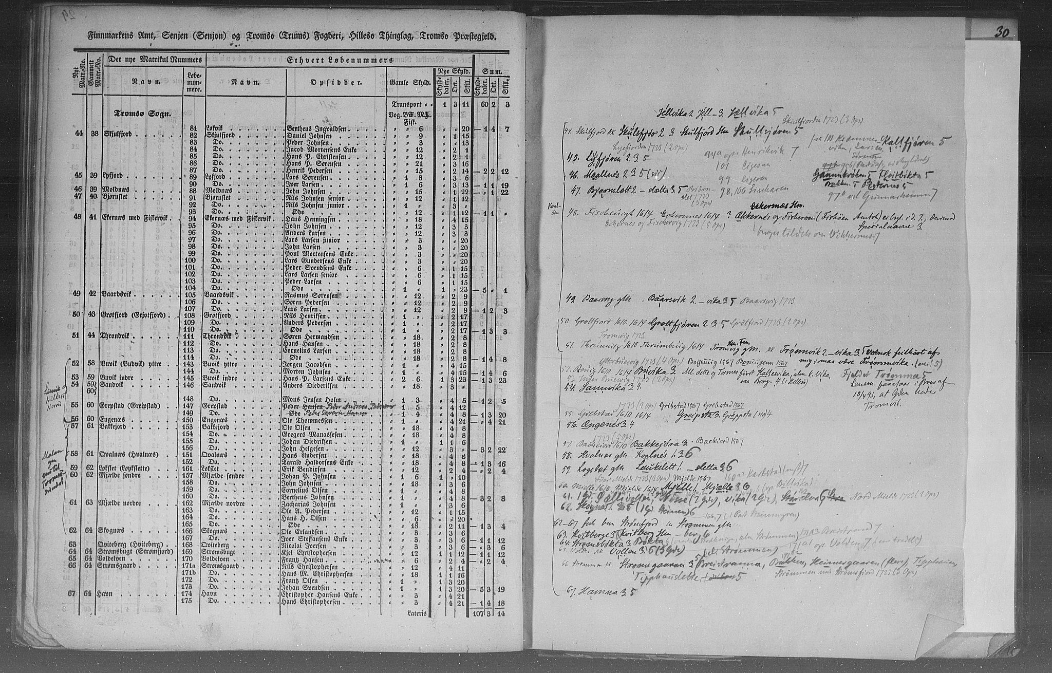 Rygh, AV/RA-PA-0034/F/Fb/L0015/0003: Matrikkelen for 1838 / Matrikkelen for 1838 - Tromsø amt (Troms fylke), 1838, p. 29b