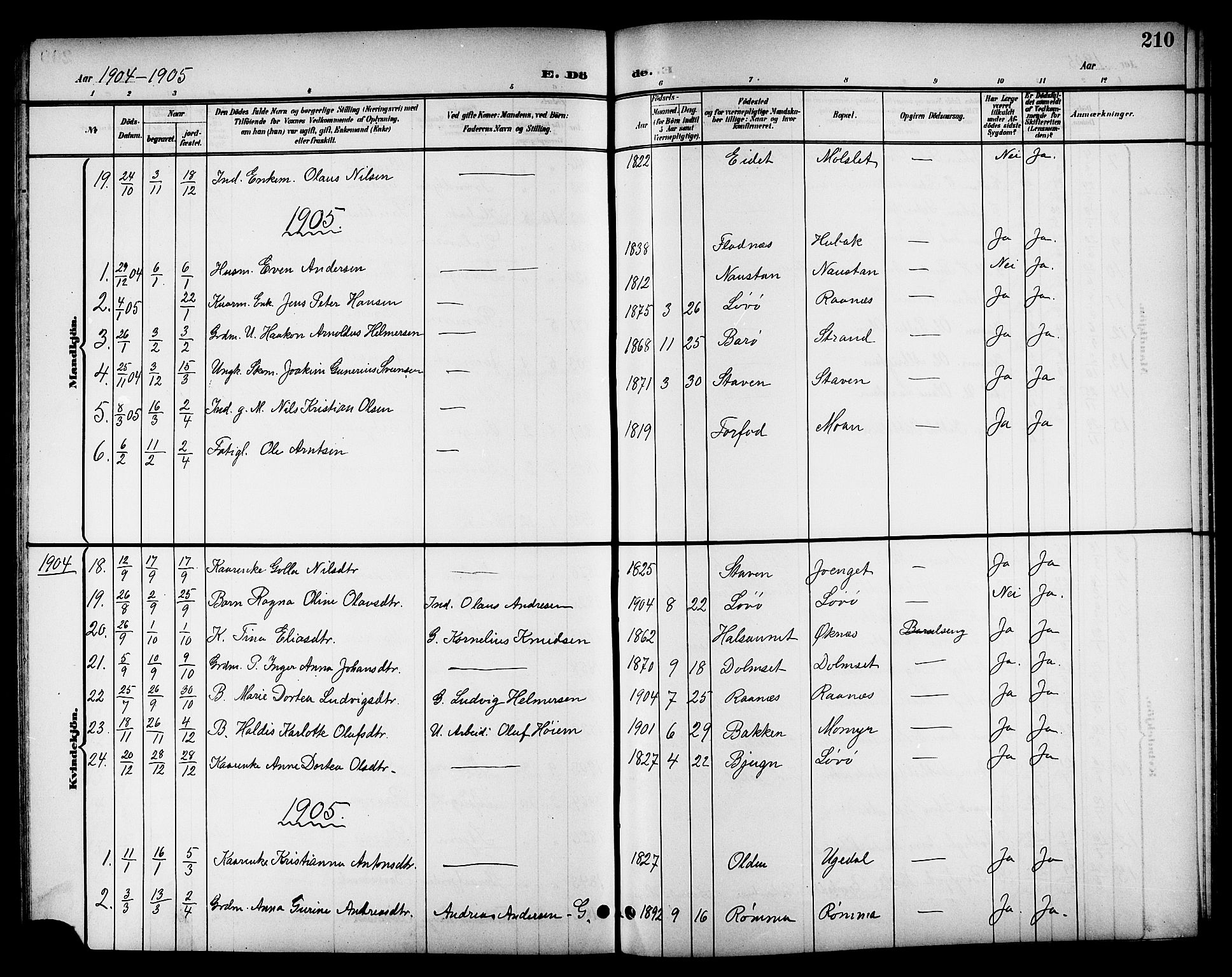 Ministerialprotokoller, klokkerbøker og fødselsregistre - Sør-Trøndelag, SAT/A-1456/655/L0688: Parish register (copy) no. 655C04, 1899-1922, p. 210