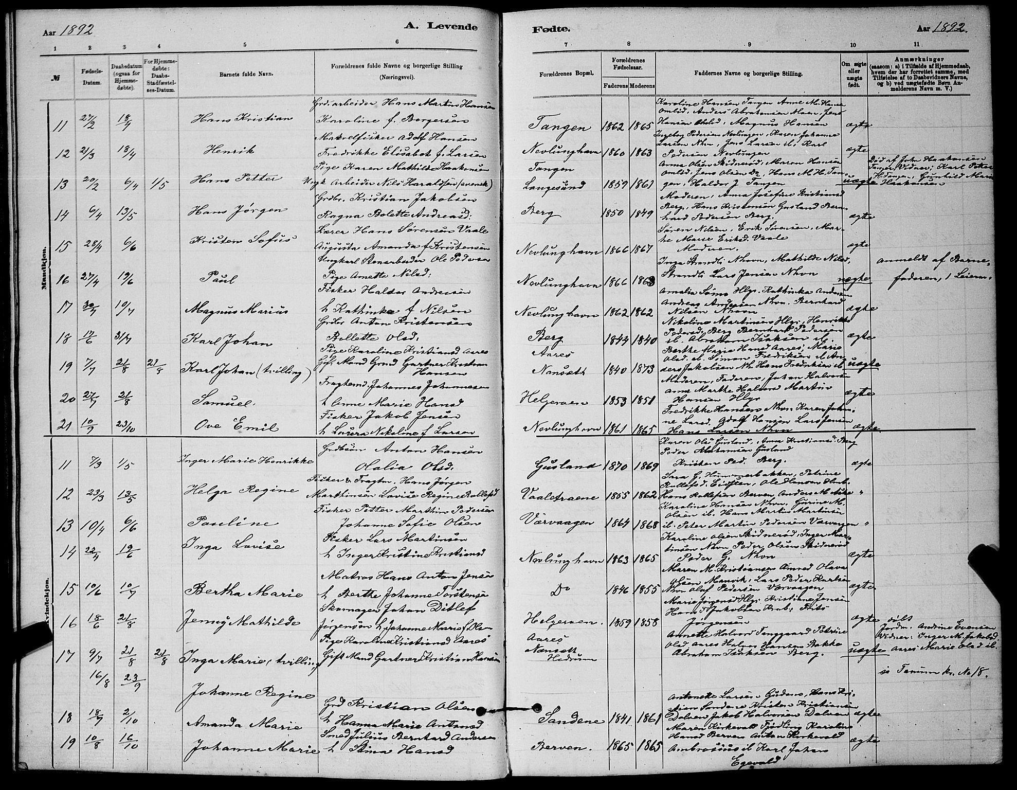 Brunlanes kirkebøker, AV/SAKO-A-342/G/Gb/L0002: Parish register (copy) no. II 2, 1878-1902