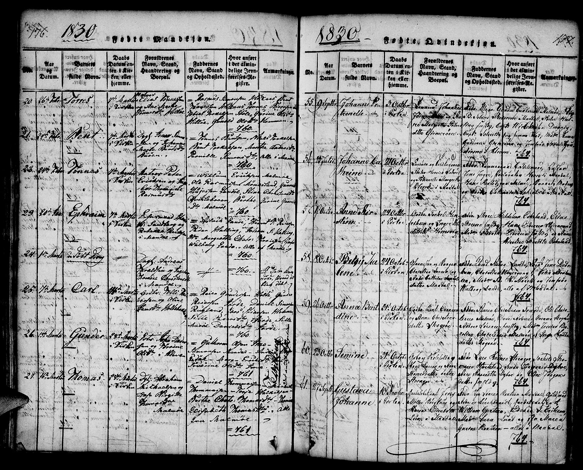 Mandal sokneprestkontor, SAK/1111-0030/F/Fa/Faa/L0010: Parish register (official) no. A 10, 1817-1830, p. 176-177