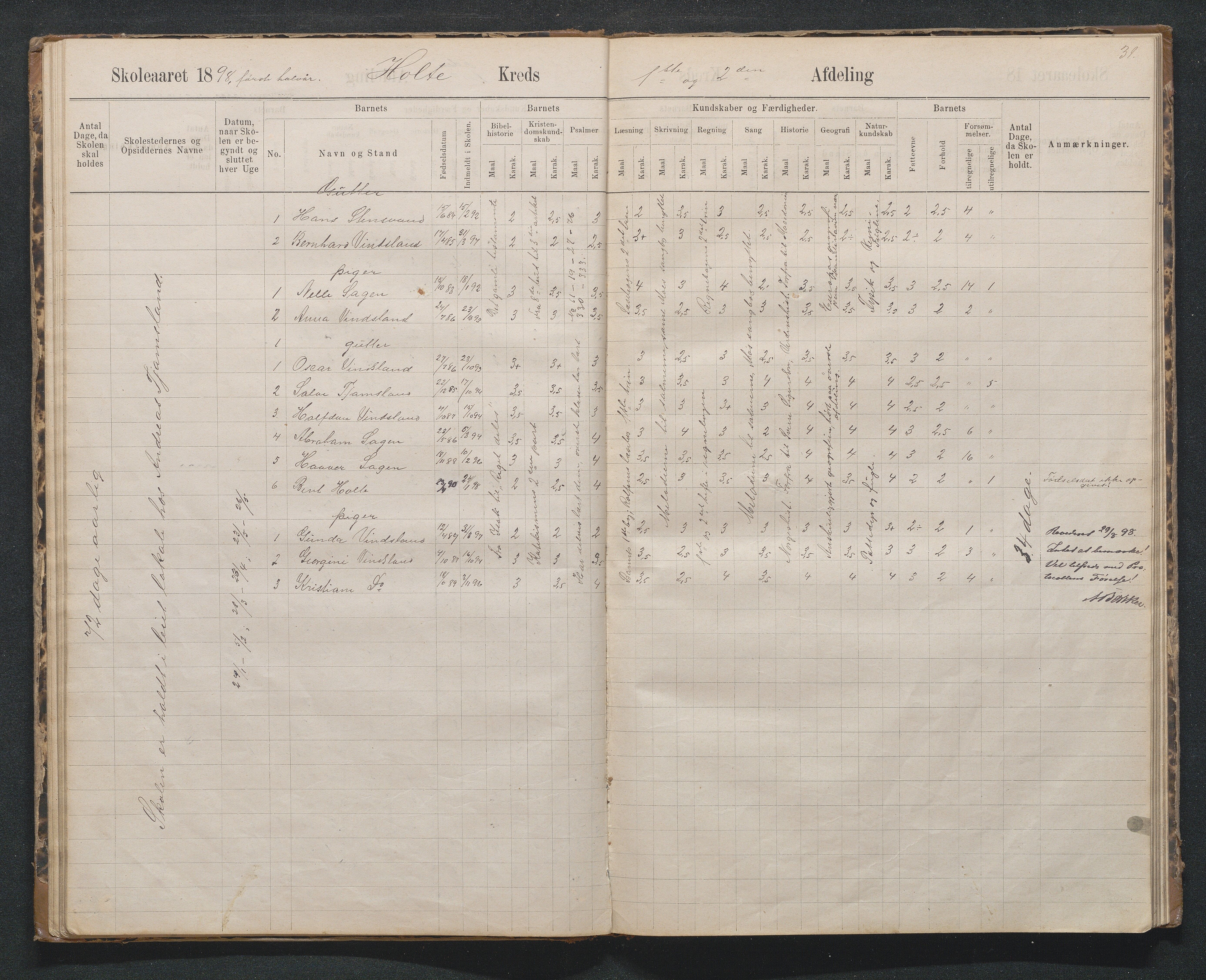 Birkenes kommune, Håbesland, Holte og Rislå skolekretser frem til 1991, AAKS/KA0928-550c_91/F02/L0002: Skoleprotokoll Håbesland, Holte og Rislå, 1888-1917, p. 31