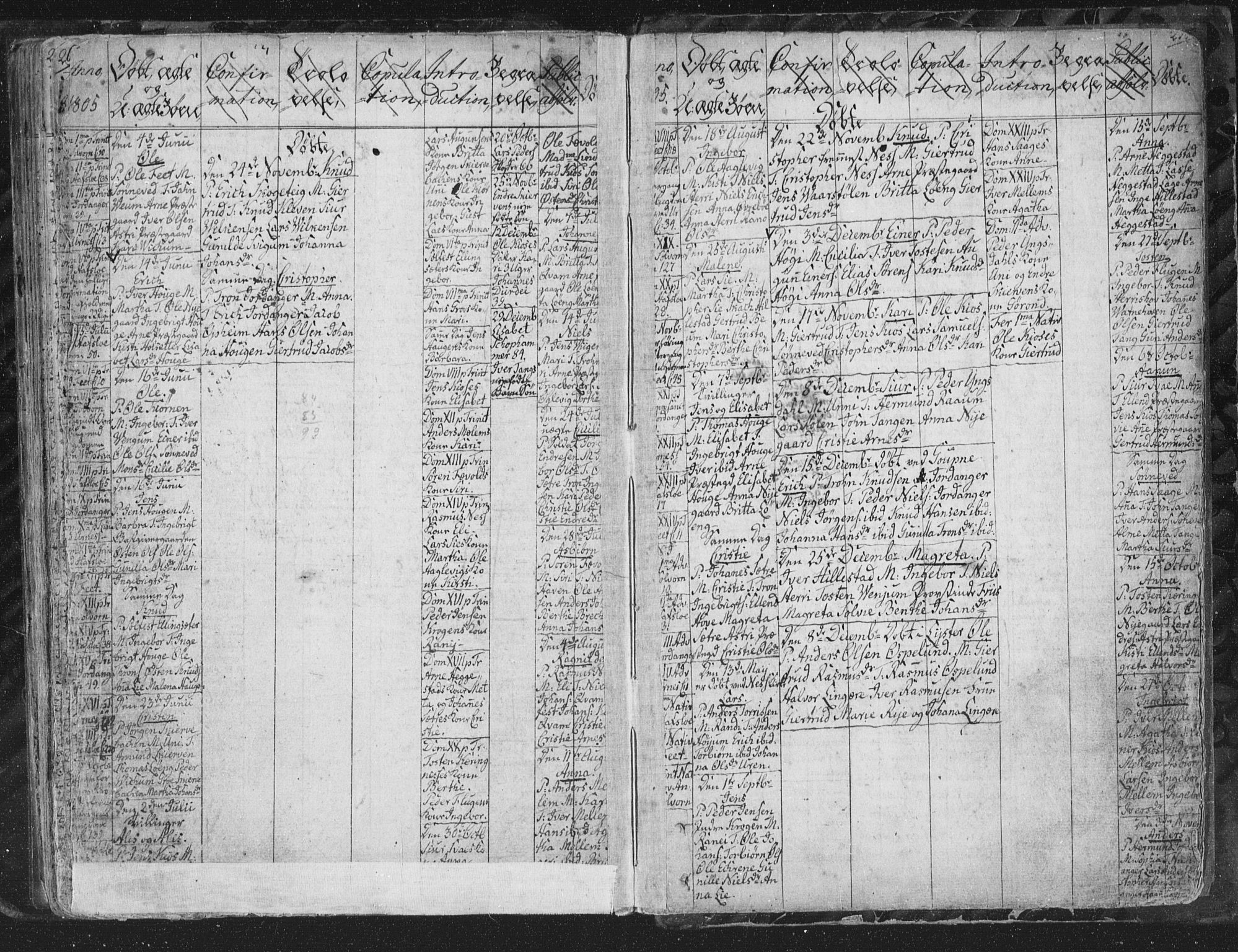 Hafslo sokneprestembete, SAB/A-80301/H/Haa/Haaa/L0002: Parish register (official) no. A 2, 1755-1806, p. 273-274