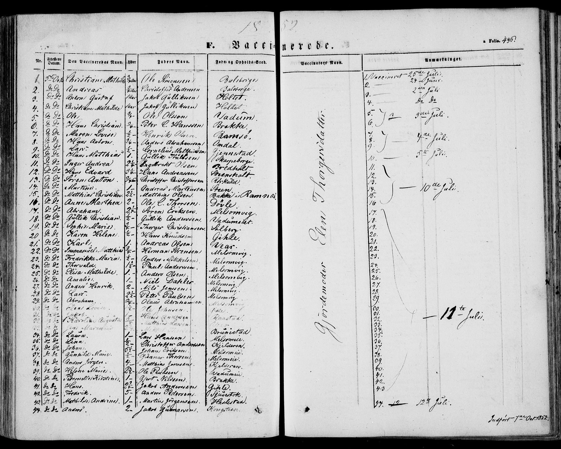 Stokke kirkebøker, AV/SAKO-A-320/F/Fa/L0007: Parish register (official) no. I 7, 1844-1857, p. 436