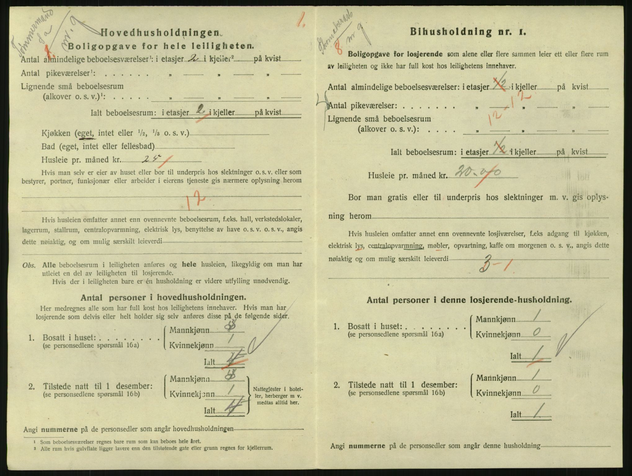 SAKO, 1920 census for Sandefjord, 1920, p. 2627