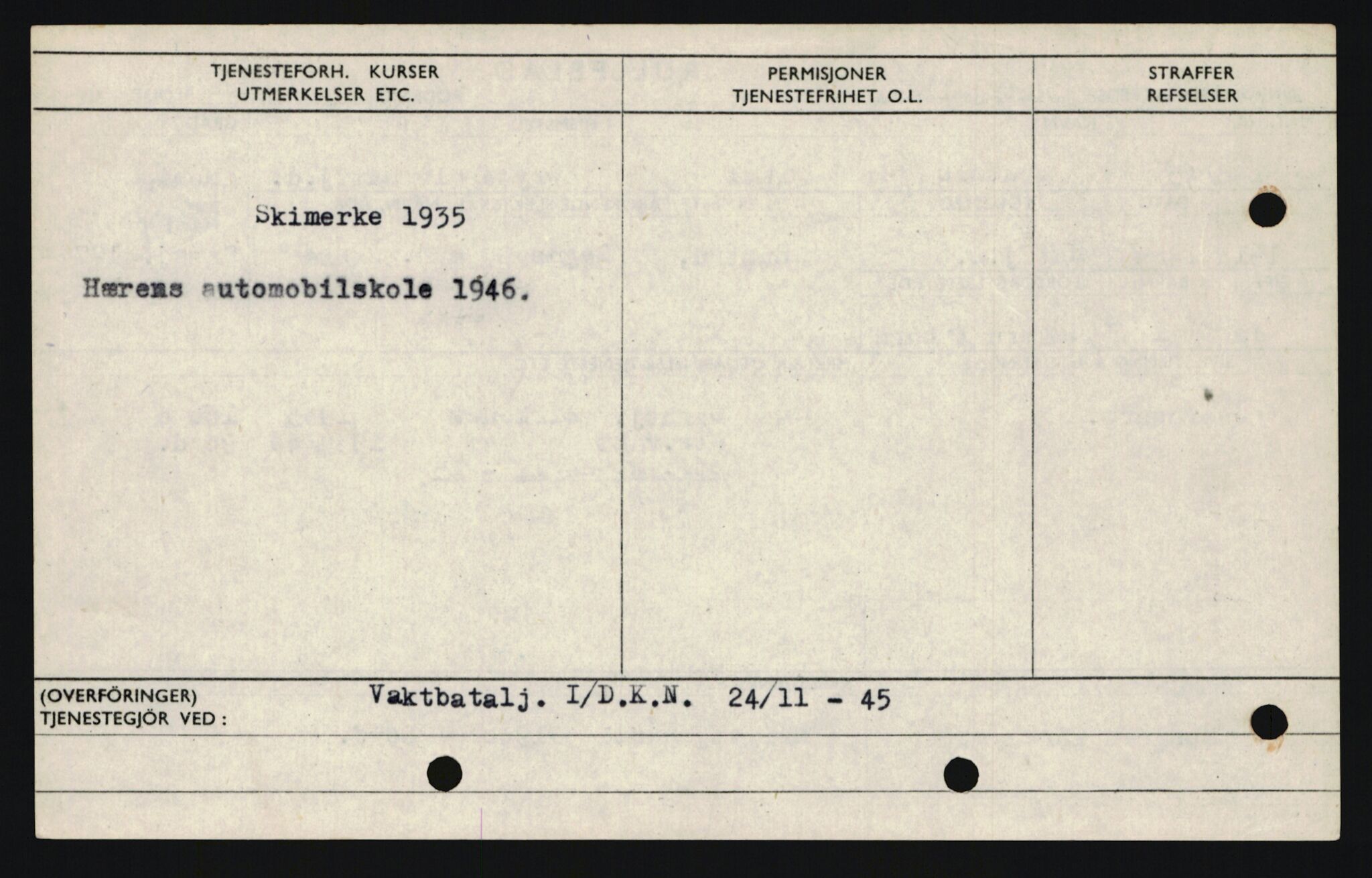 Forsvaret, Sør-Hålogaland landforsvar, AV/RA-RAFA-2552/P/Pa/L0302: Personellmapper for slettet personell, yrkesbefal og vernepliktig befal, født 1913-1916, 1932-1976, p. 100