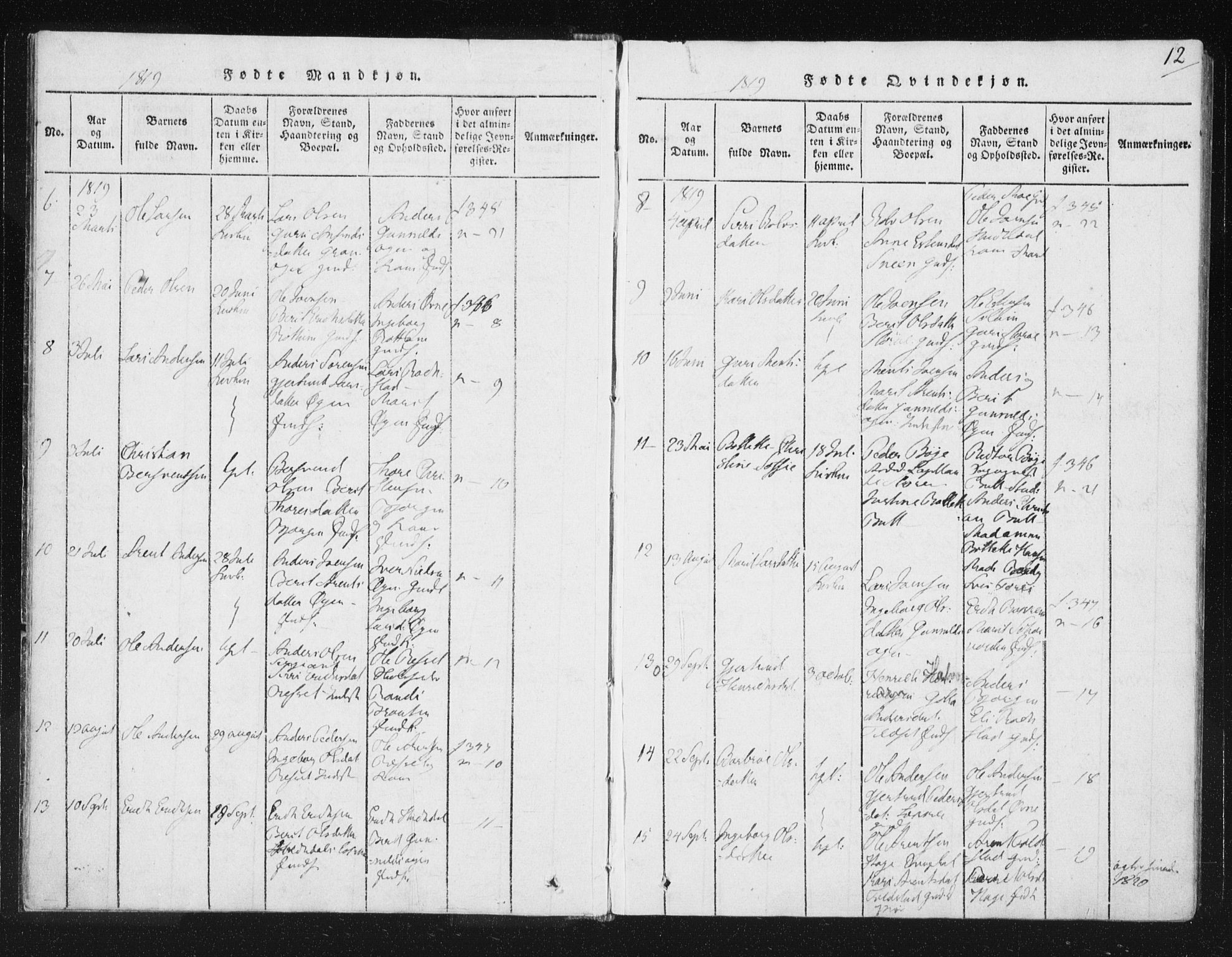 Ministerialprotokoller, klokkerbøker og fødselsregistre - Sør-Trøndelag, SAT/A-1456/687/L0996: Parish register (official) no. 687A04, 1816-1842, p. 12