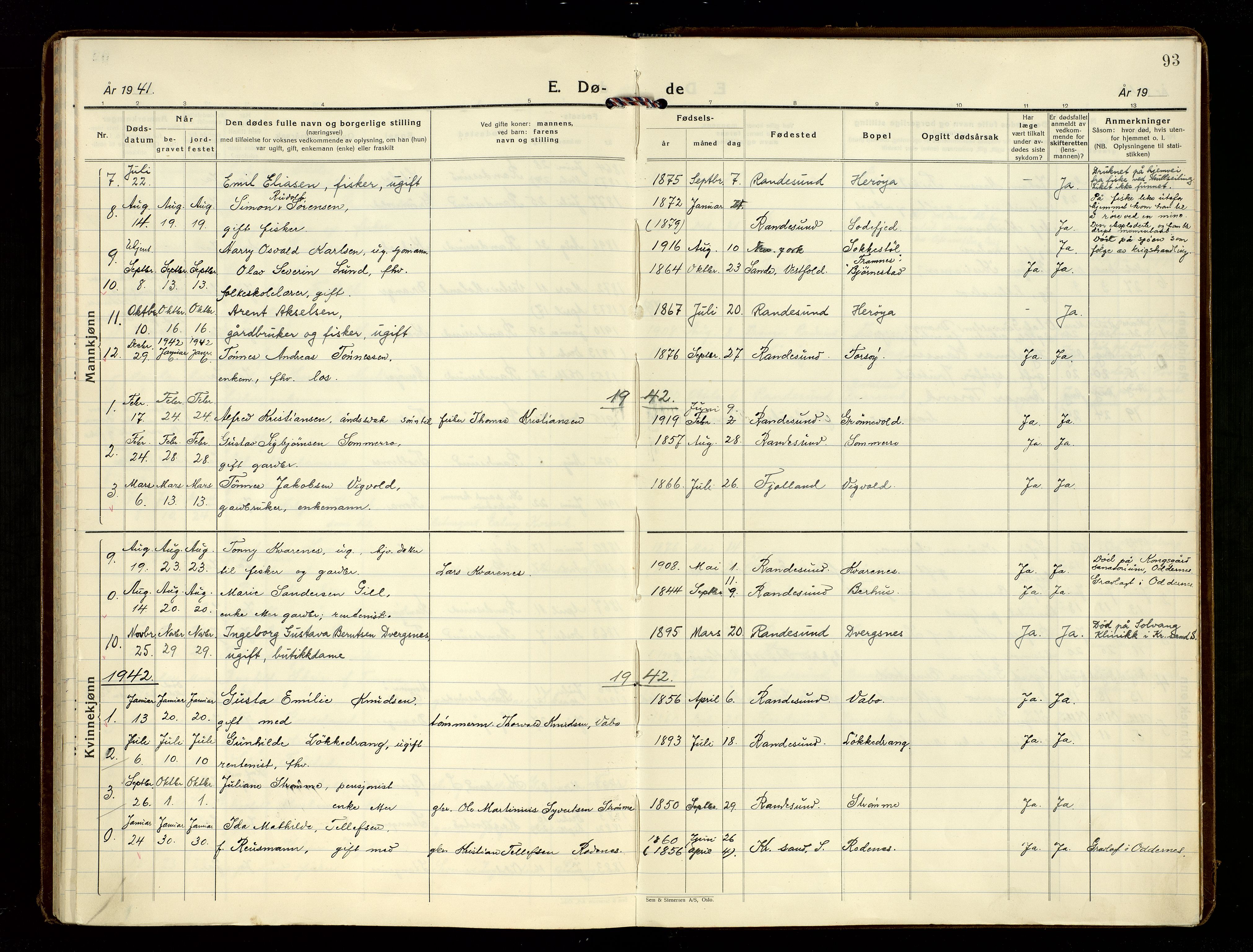 Oddernes sokneprestkontor, AV/SAK-1111-0033/F/Fa/Fab/L0005: Parish register (official) no. A 5, 1935-1954, p. 93