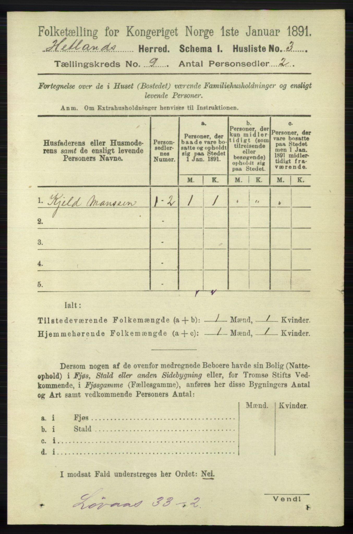 RA, 1891 census for 1126 Hetland, 1891, p. 5008