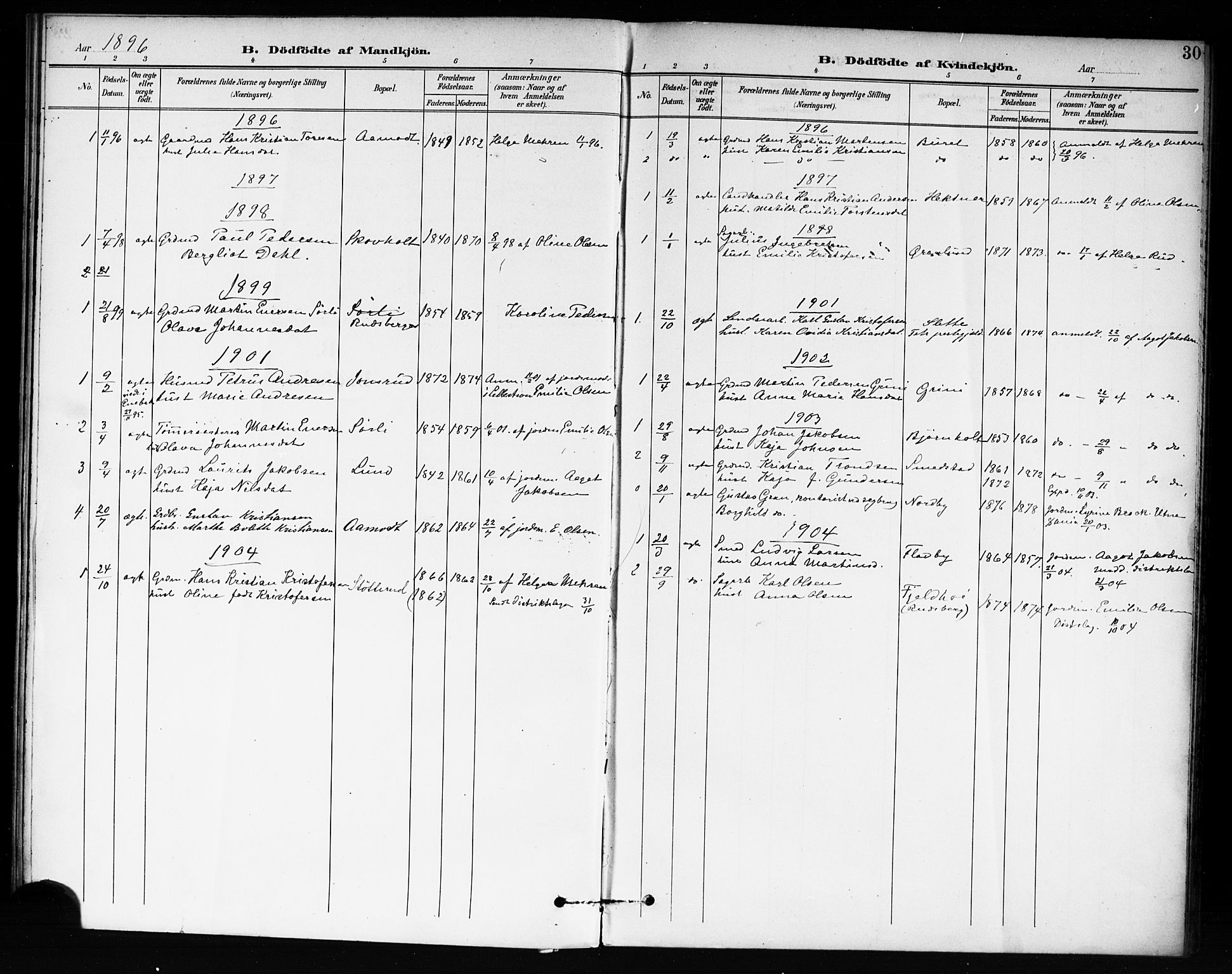 Fet prestekontor Kirkebøker, AV/SAO-A-10370a/F/Fb/L0002: Parish register (official) no. II 2, 1892-1904, p. 30