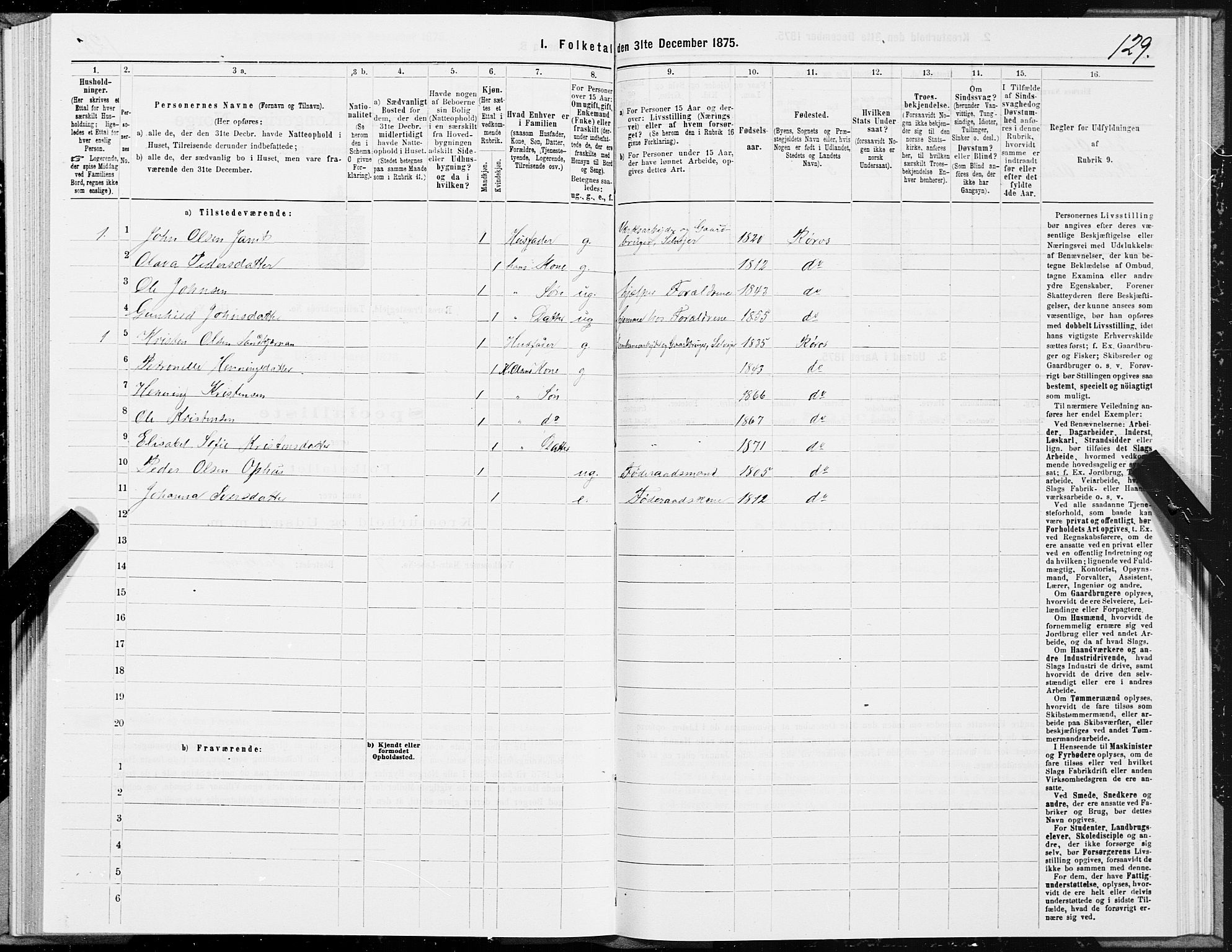 SAT, 1875 census for 1640P Røros, 1875, p. 3129