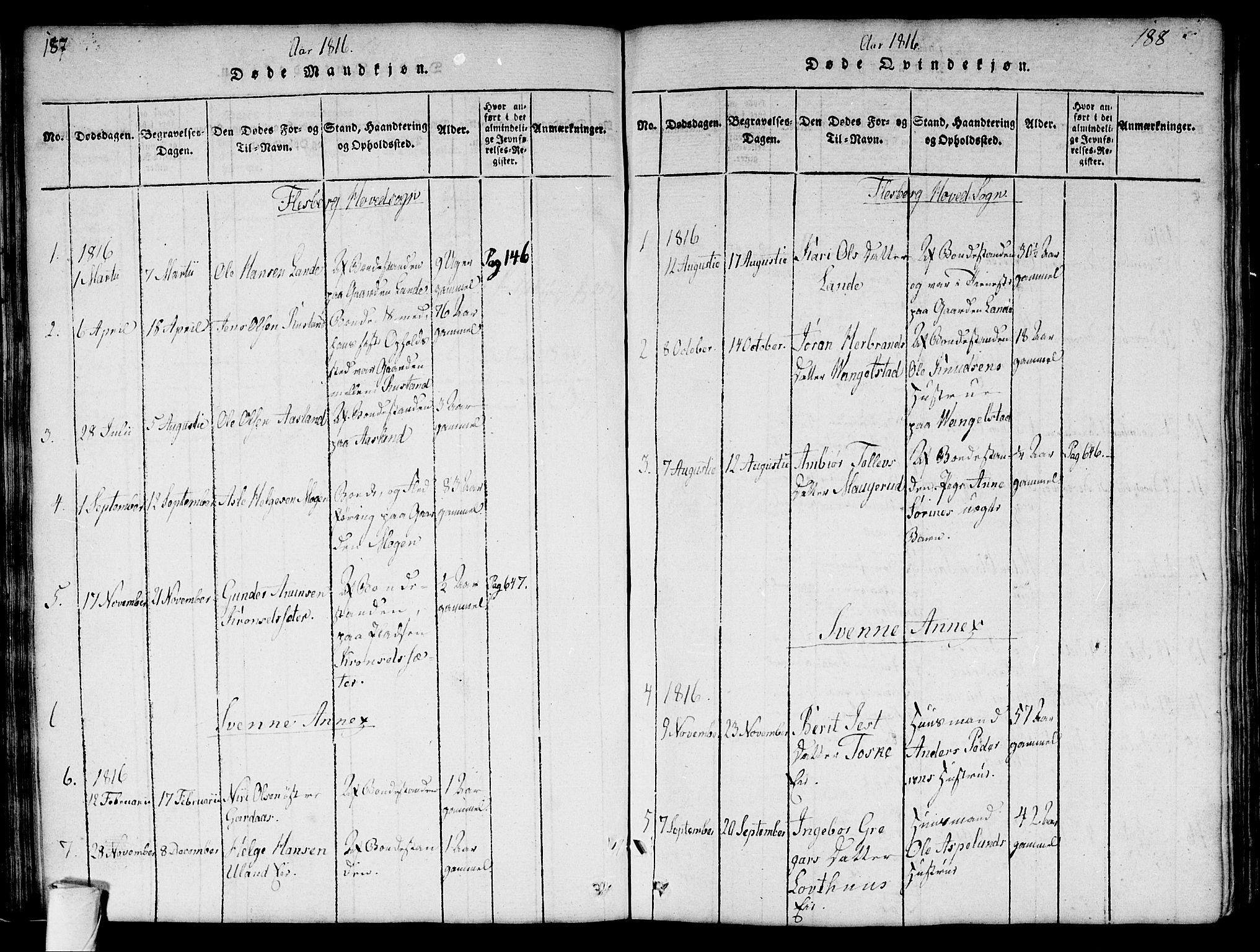 Flesberg kirkebøker, SAKO/A-18/G/Ga/L0001: Parish register (copy) no. I 1, 1816-1834, p. 187-188