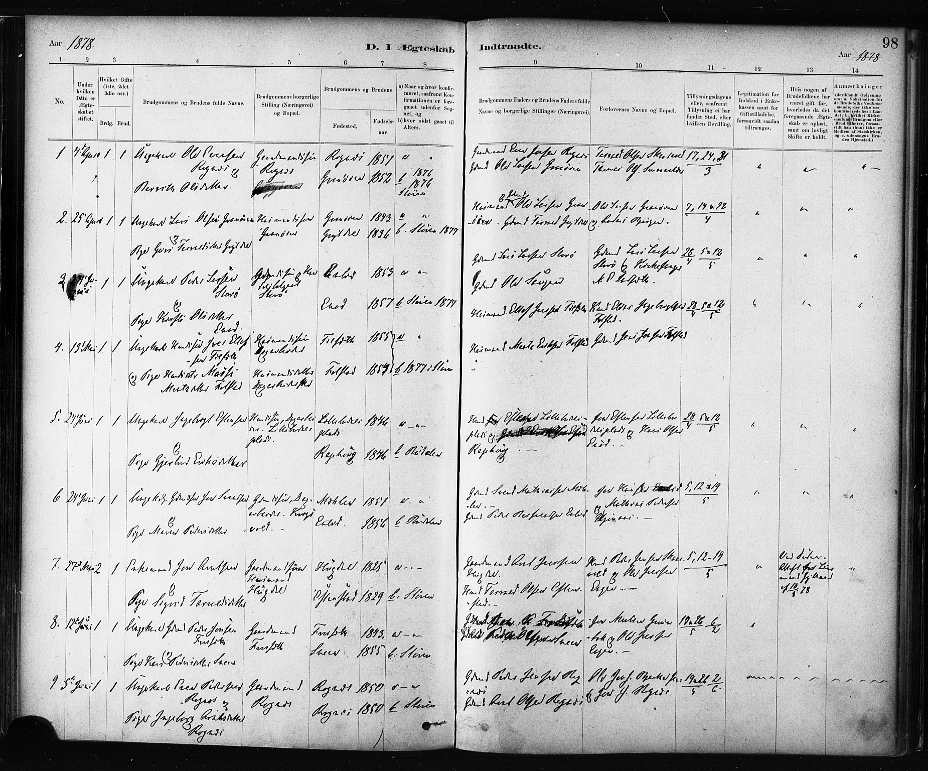 Ministerialprotokoller, klokkerbøker og fødselsregistre - Sør-Trøndelag, SAT/A-1456/687/L1002: Parish register (official) no. 687A08, 1878-1890, p. 98
