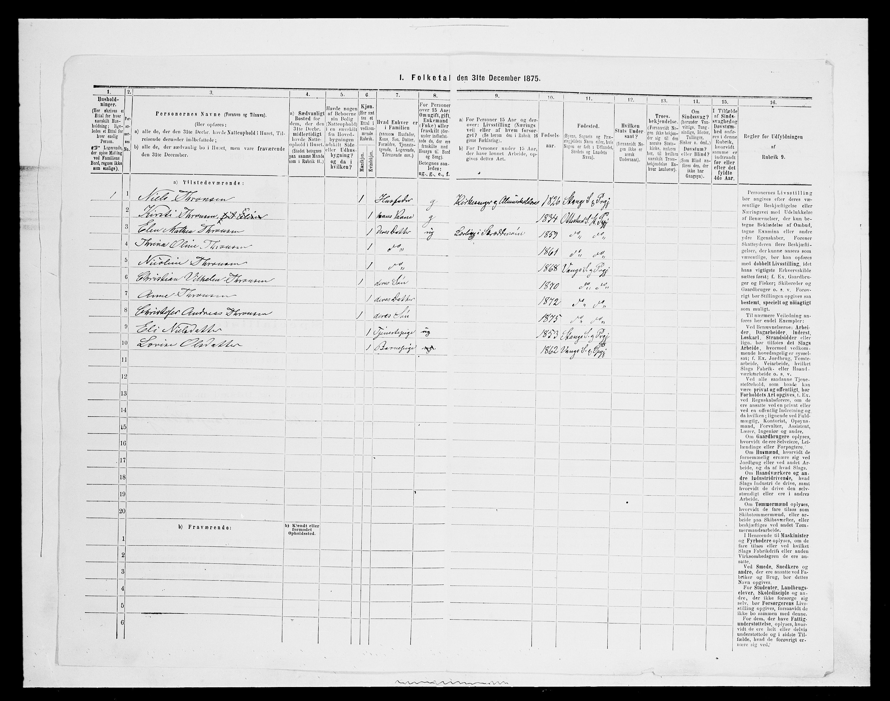 SAH, 1875 census for 0414L Vang/Vang og Furnes, 1875, p. 1631