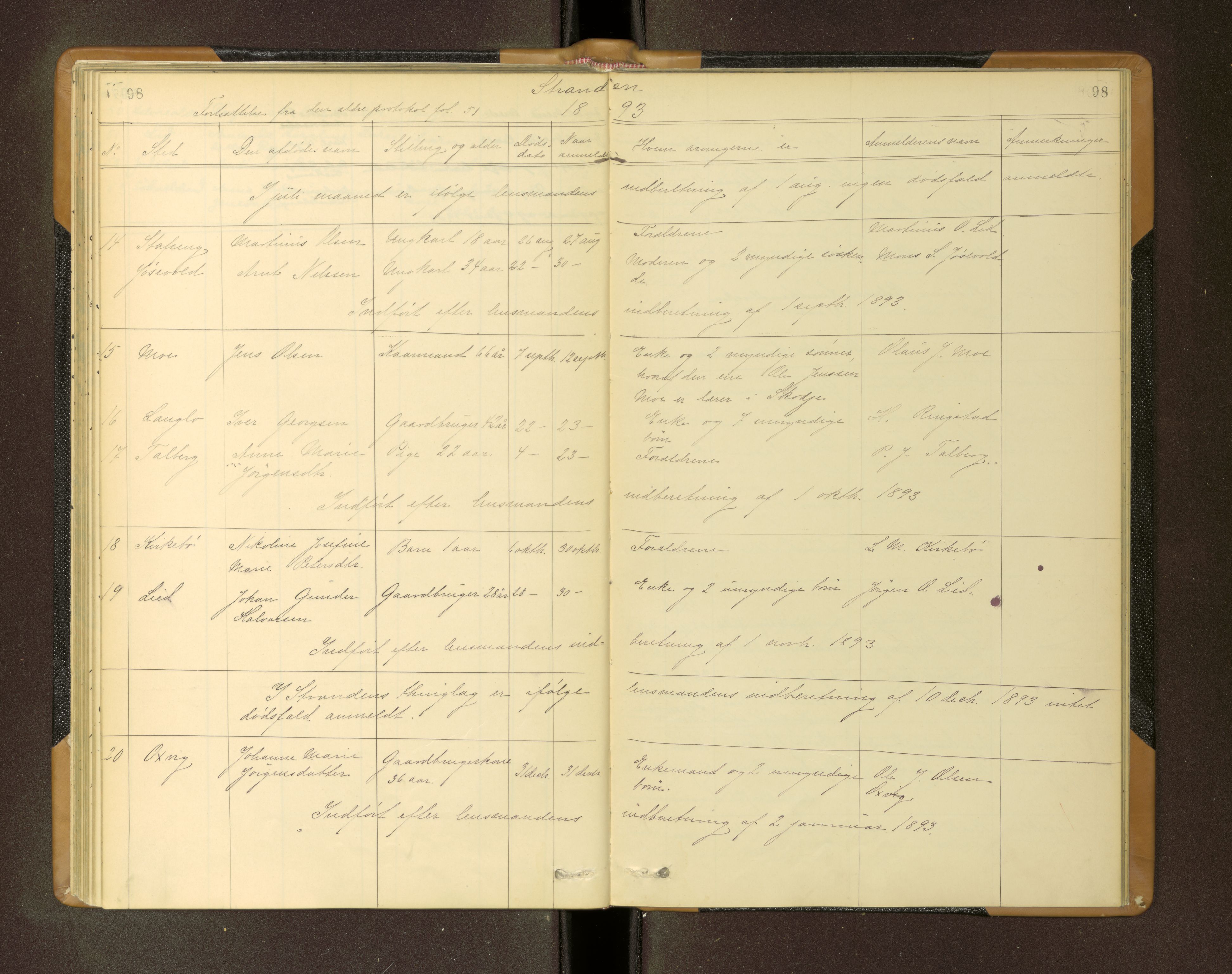 Nordre Sunnmøre sorenskriveri, AV/SAT-A-0006/1/3/3L/L0005: Dødsfallsprotokoll, 1893-1901, p. 98