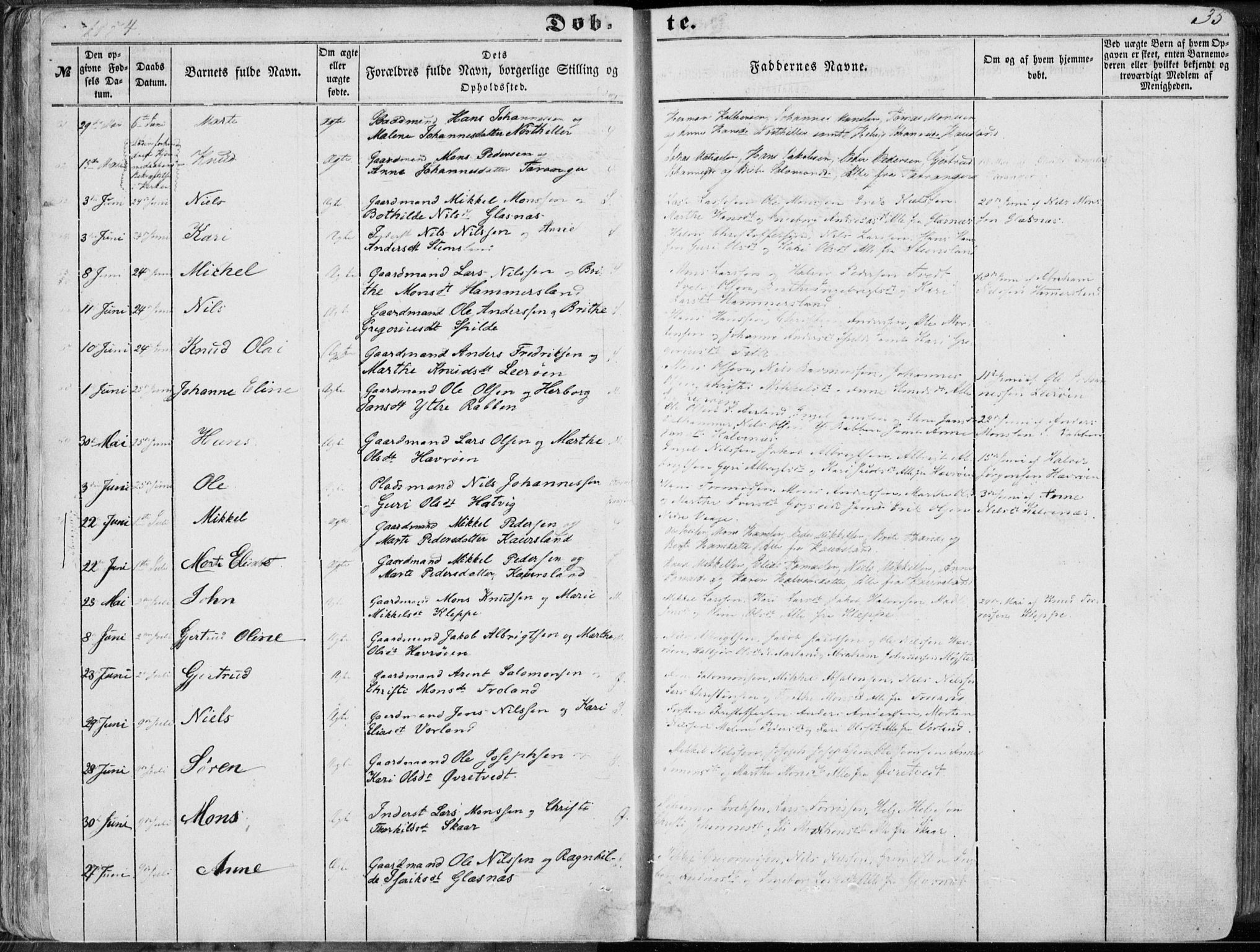 Sund sokneprestembete, AV/SAB-A-99930: Parish register (official) no. A 14, 1850-1866, p. 35