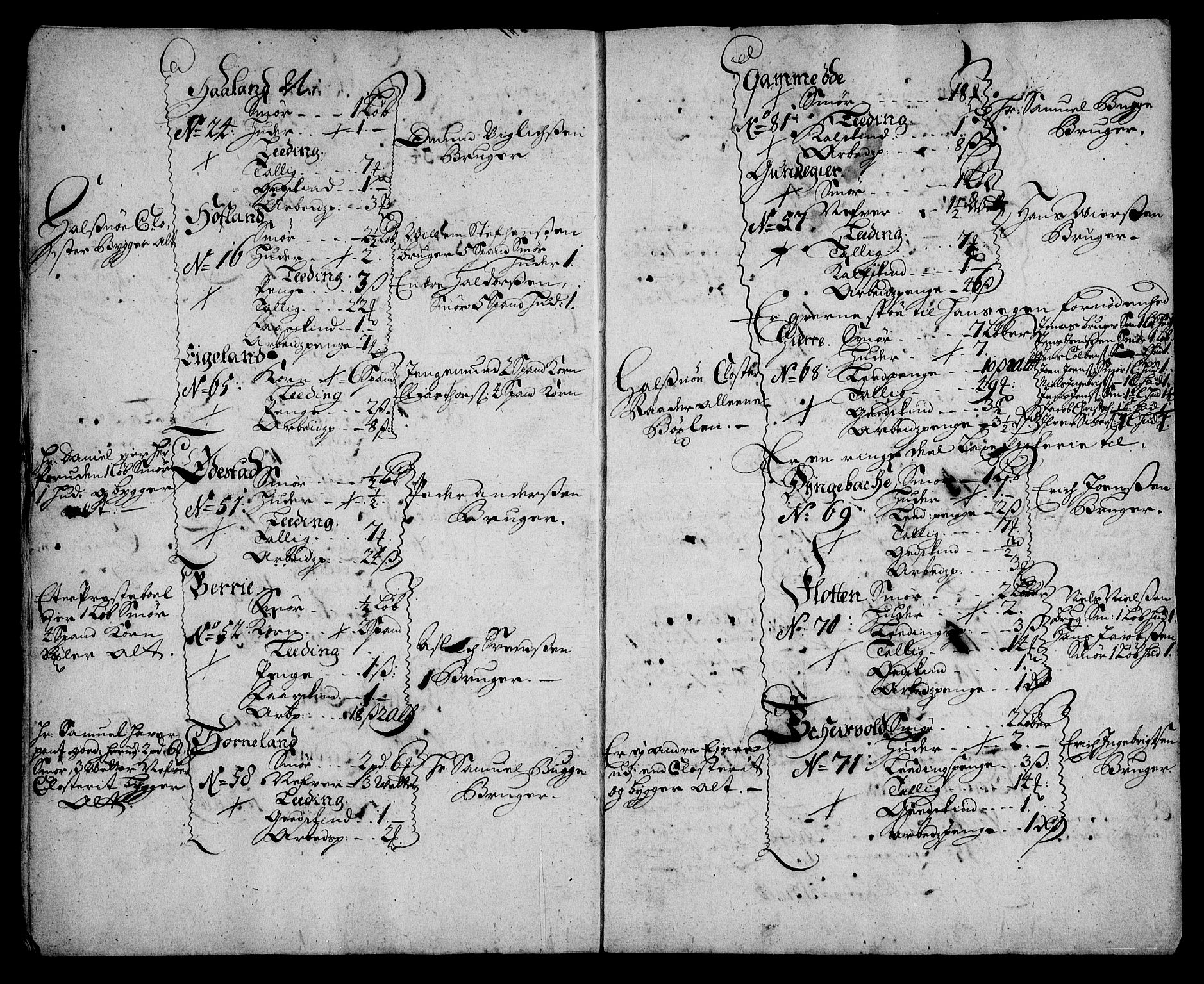 Rentekammeret inntil 1814, Realistisk ordnet avdeling, AV/RA-EA-4070/On/L0005: [Jj 6]: Forskjellige dokumenter om Halsnøy klosters gods, 1697-1770, p. 40