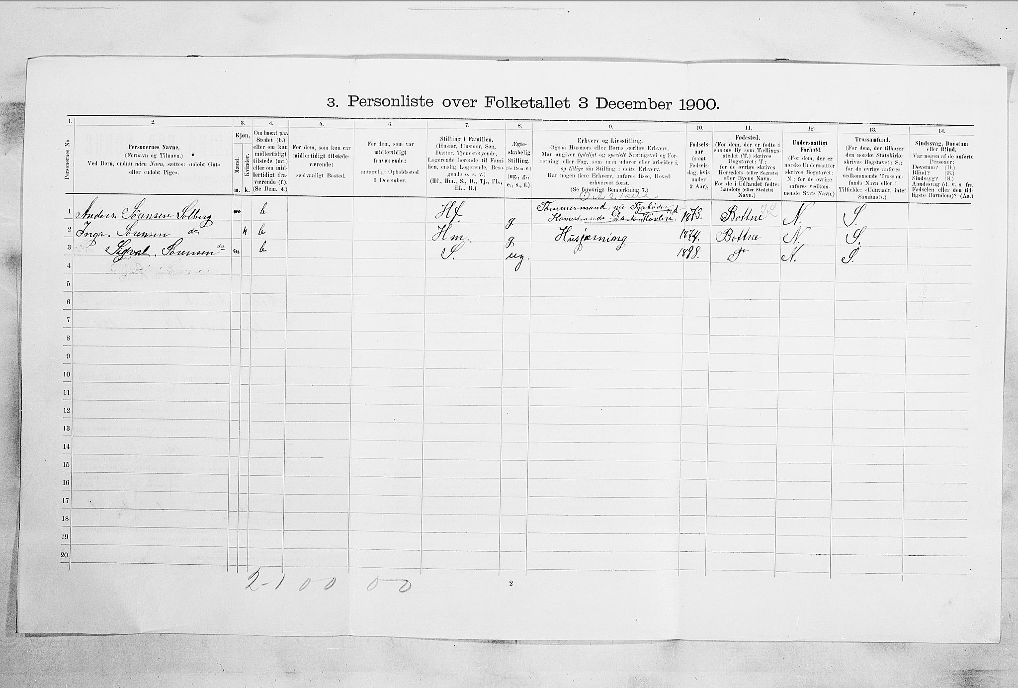 RA, 1900 census for Holmestrand, 1900, p. 608