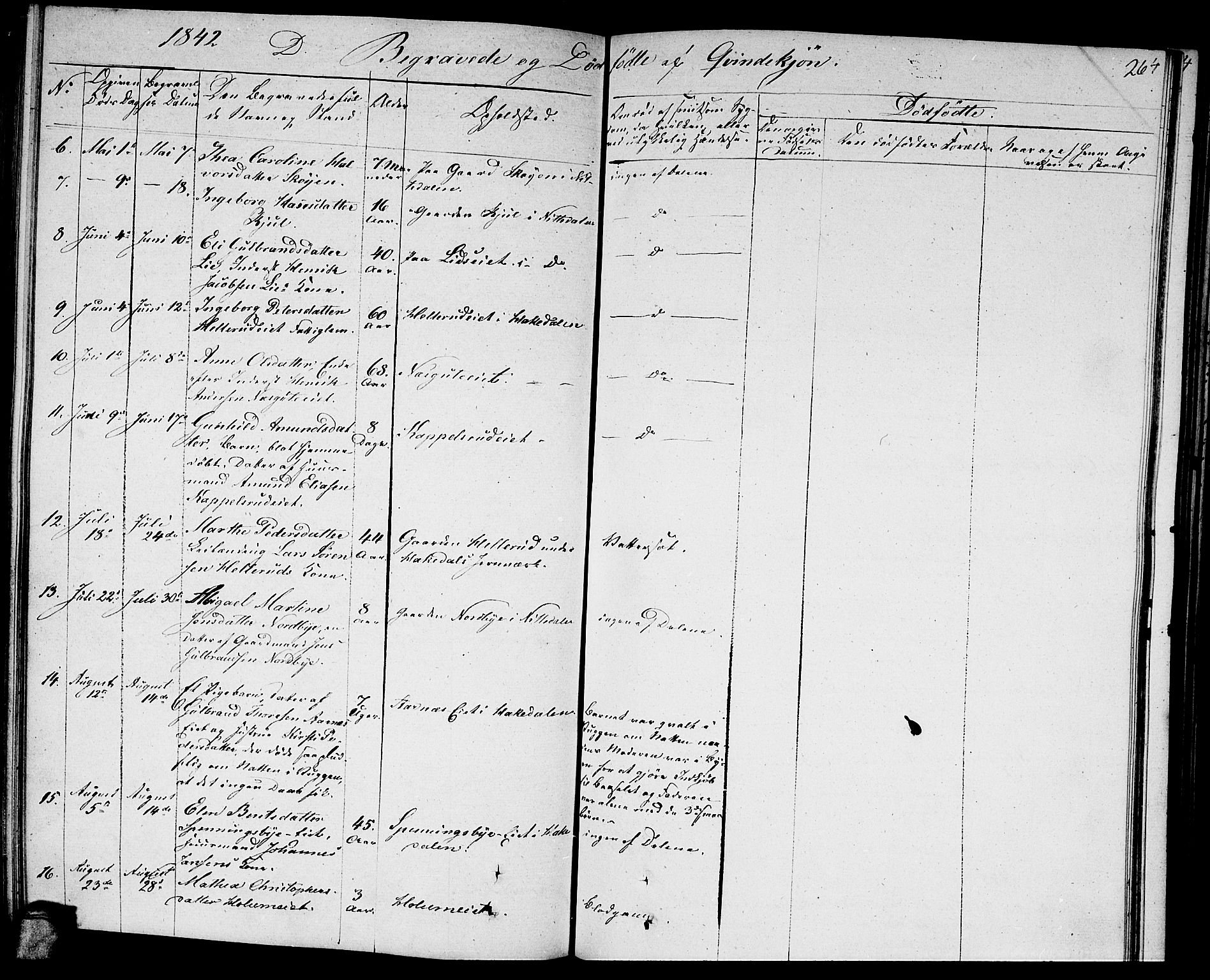 Nittedal prestekontor Kirkebøker, AV/SAO-A-10365a/F/Fa/L0004: Parish register (official) no. I 4, 1836-1849, p. 264