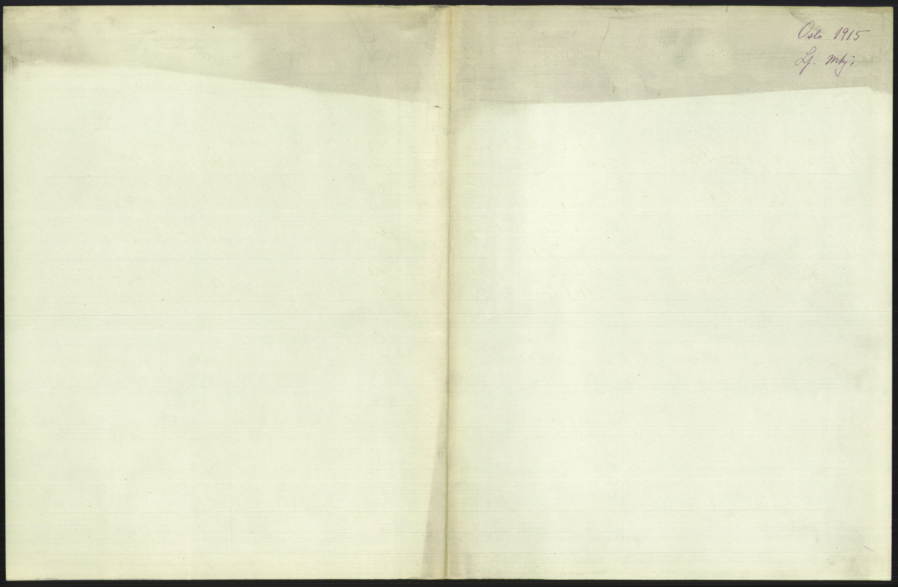 Statistisk sentralbyrå, Sosiodemografiske emner, Befolkning, AV/RA-S-2228/D/Df/Dfb/Dfbe/L0006: Kristiania: Levendefødte menn og kvinner., 1915, p. 103