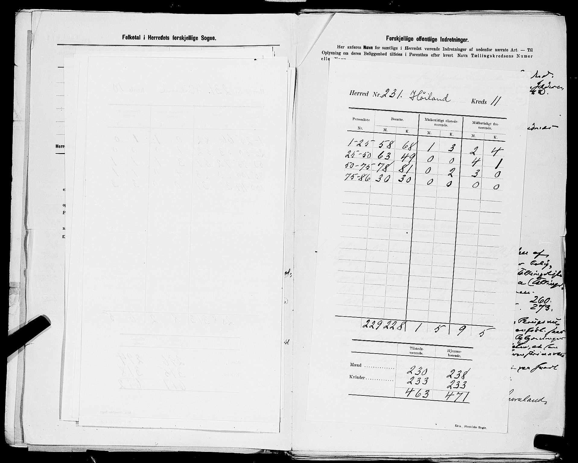 SAST, 1900 census for Høyland, 1900, p. 14